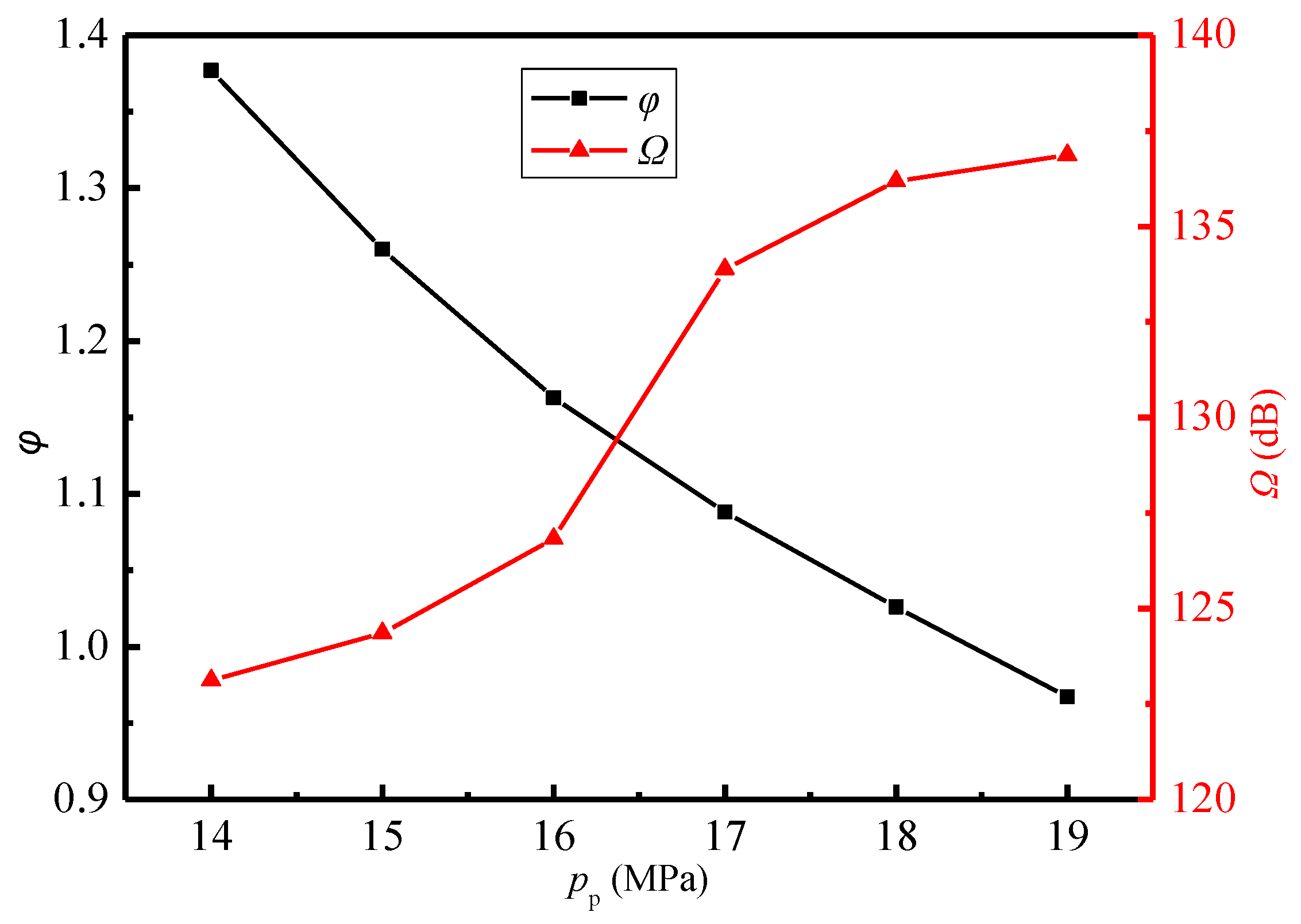 Energies 16 04158 g011 Energies 16 04158 g011