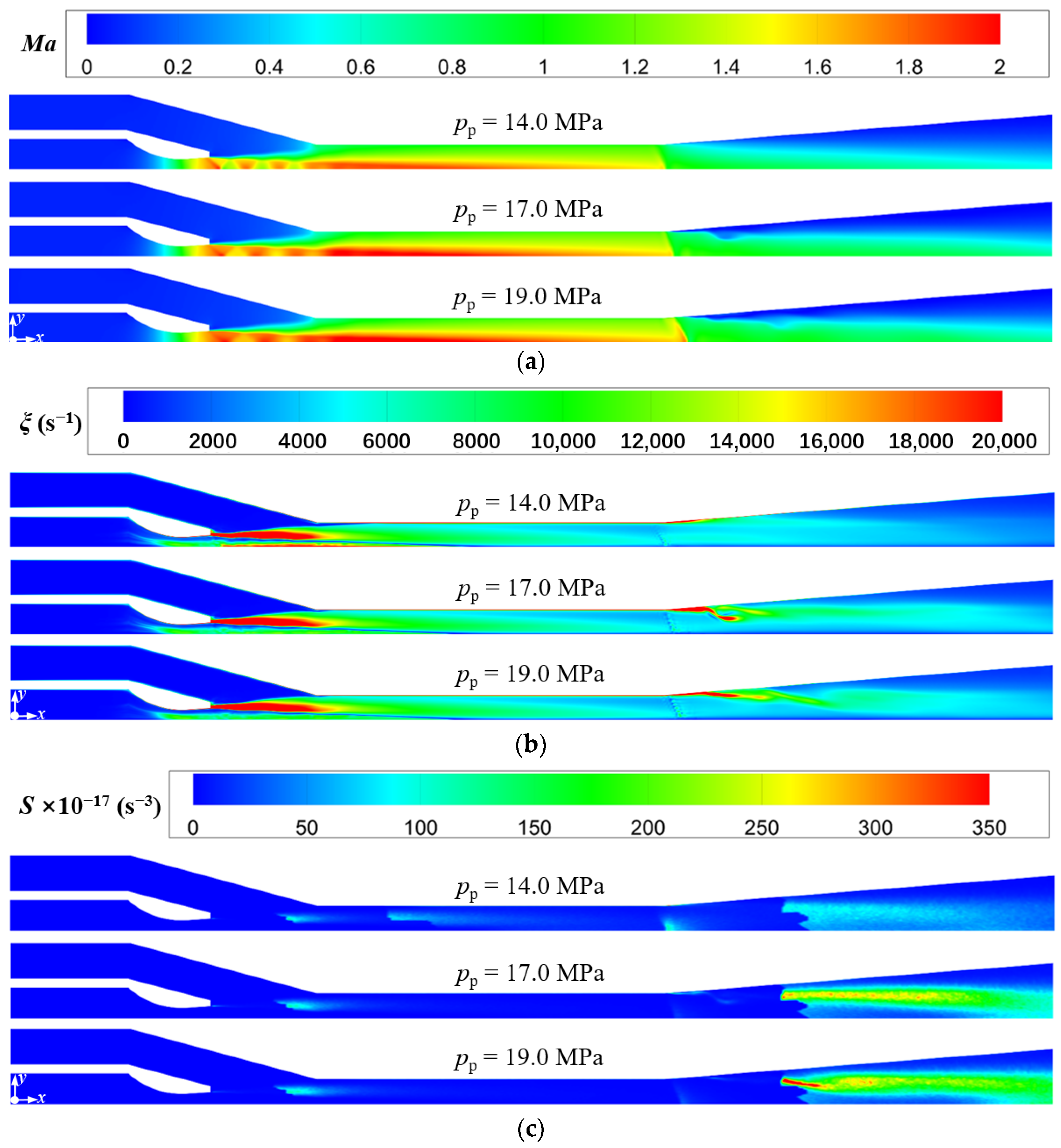 Energies 16 04158 g012 Energies 16 04158 g012