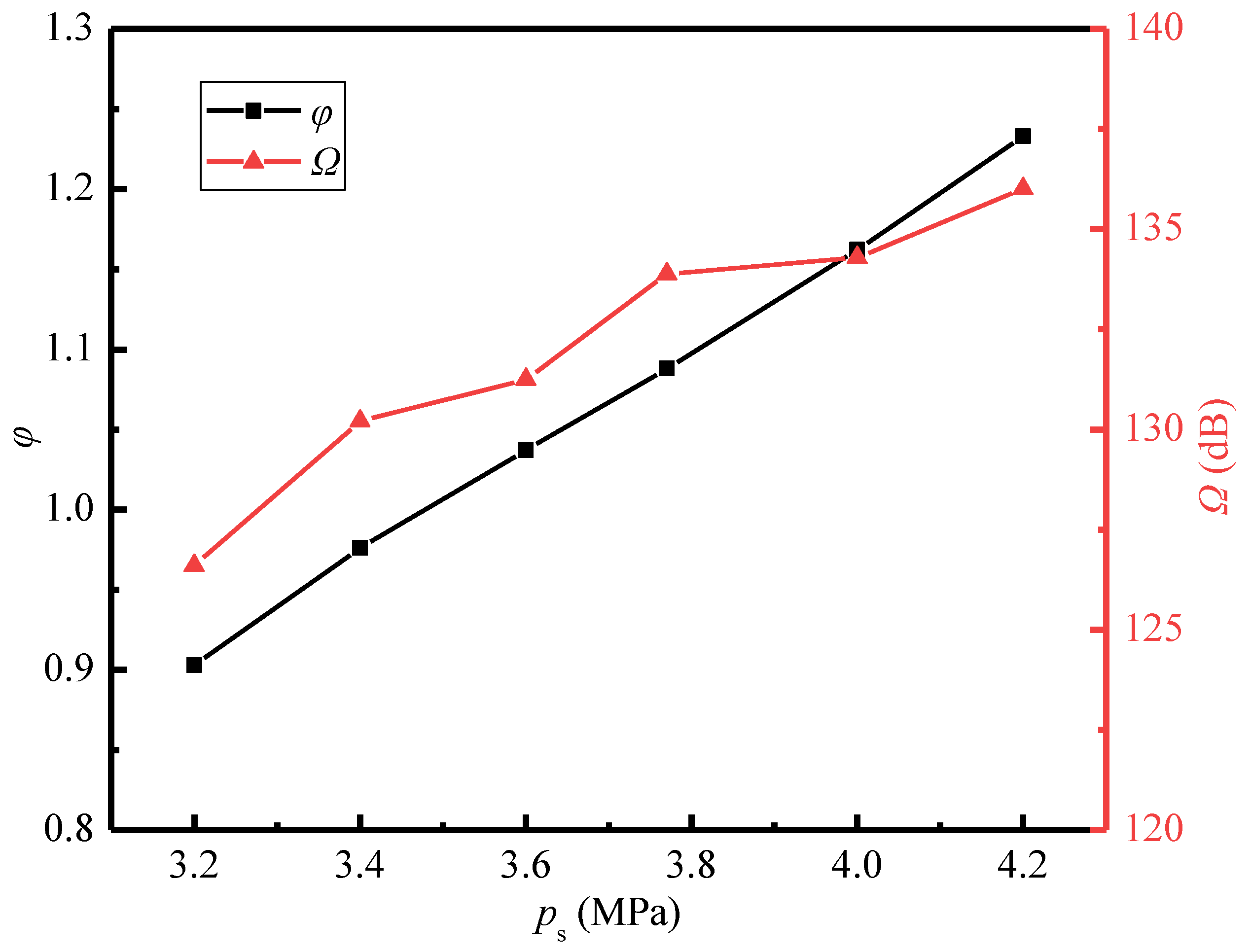 Energies 16 04158 g013 Energies 16 04158 g013