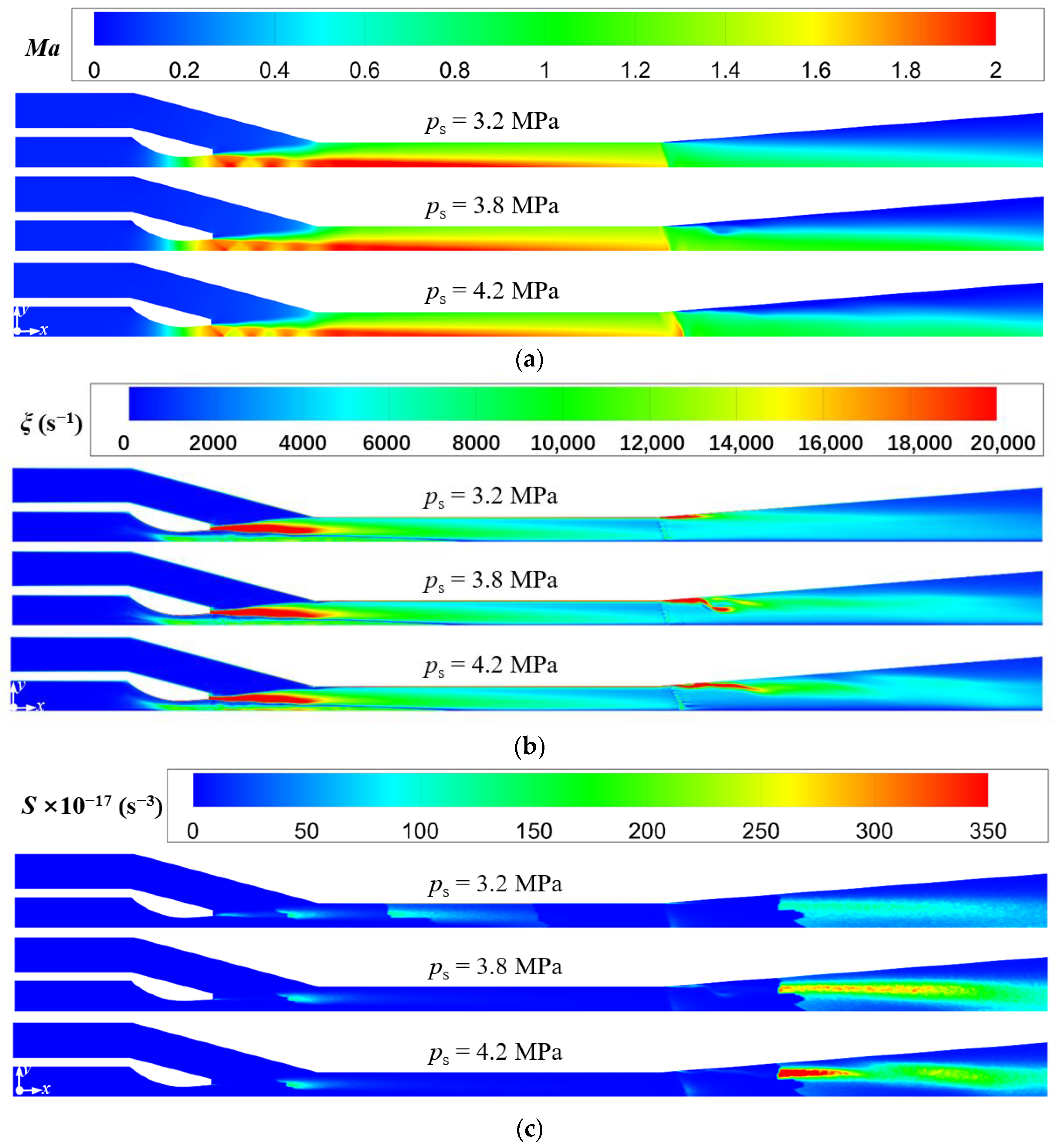 Energies 16 04158 g014 Energies 16 04158 g014