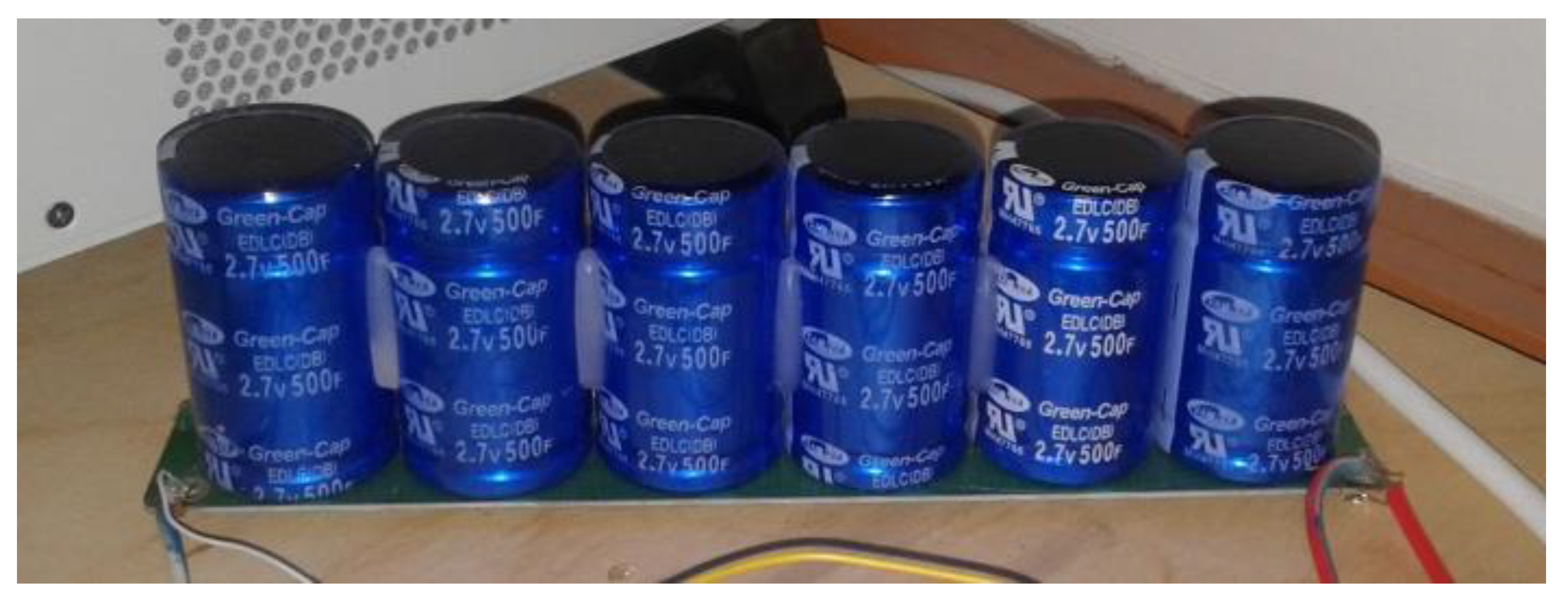 Energies 16 04160 g009 Energies 16 04160 g009