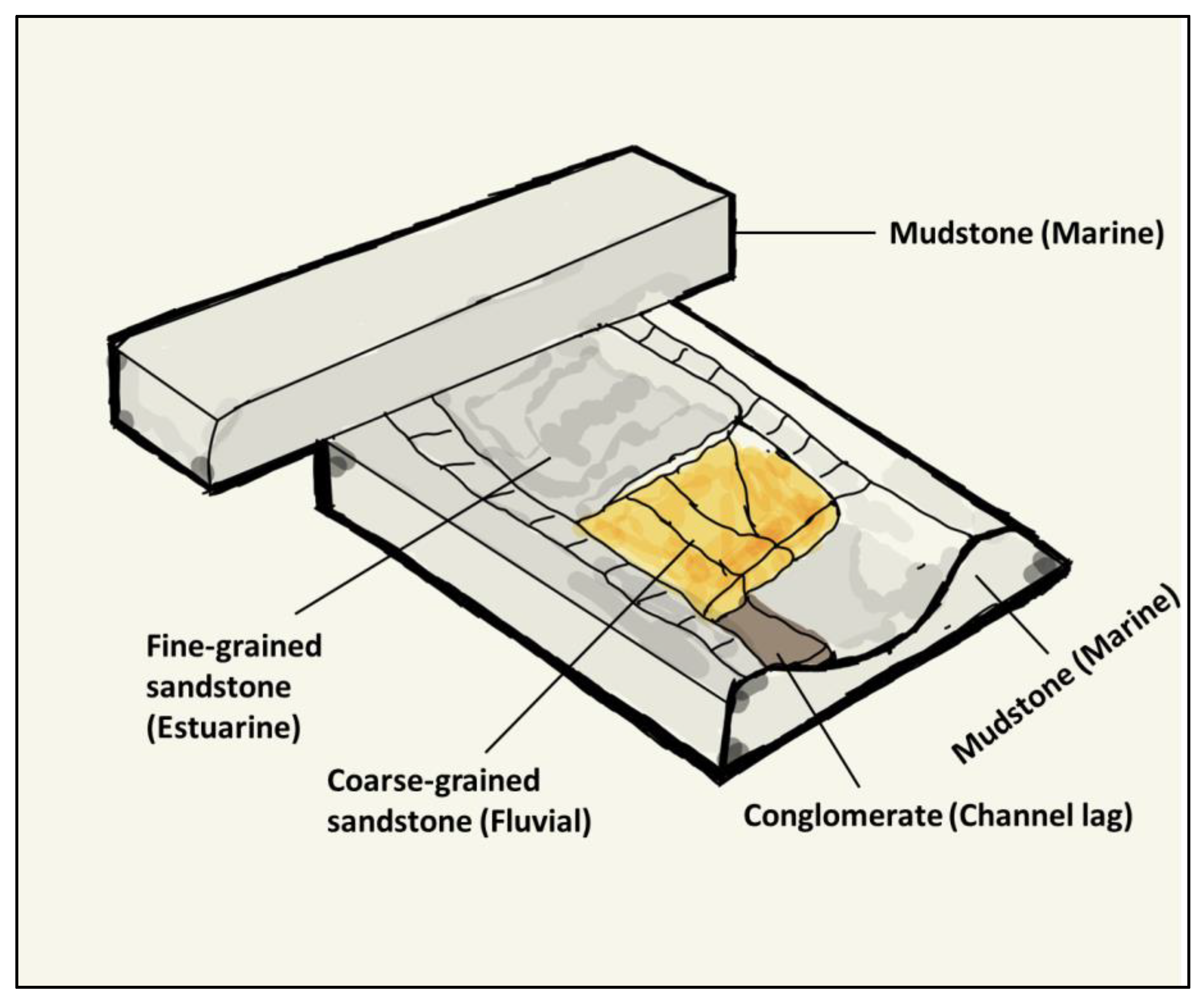 Energies 16 04163 g002