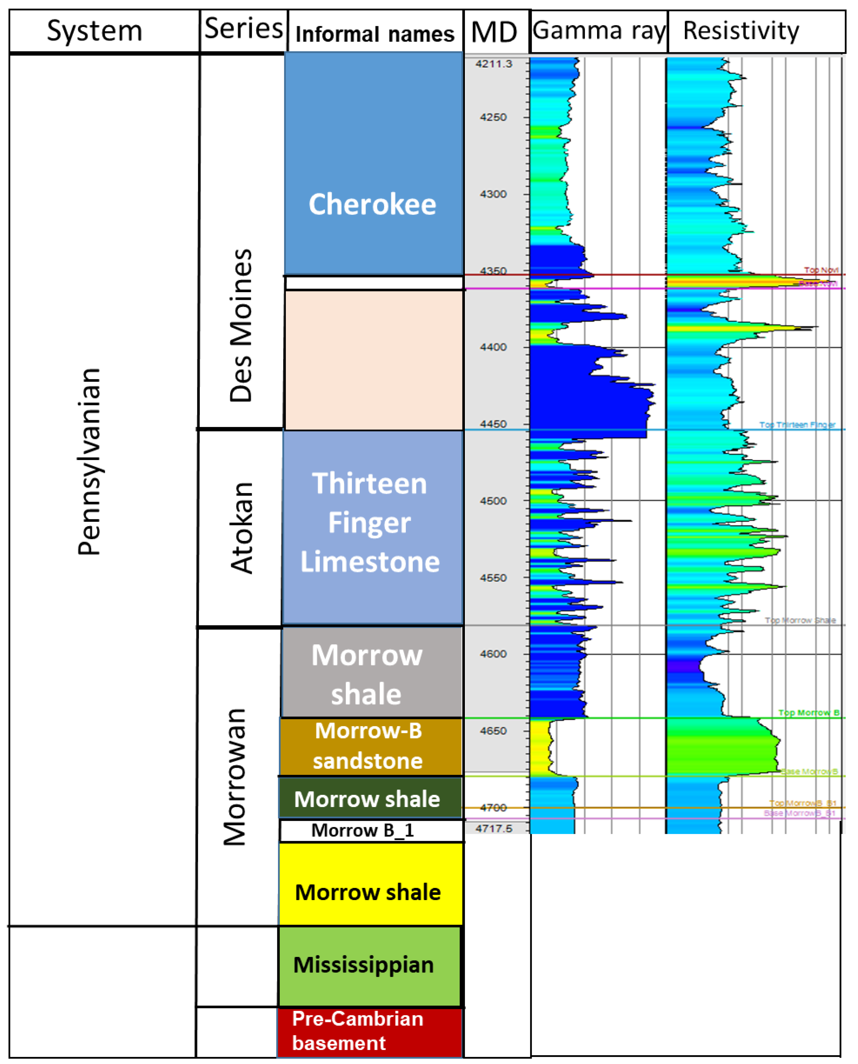 Energies 16 04163 g003