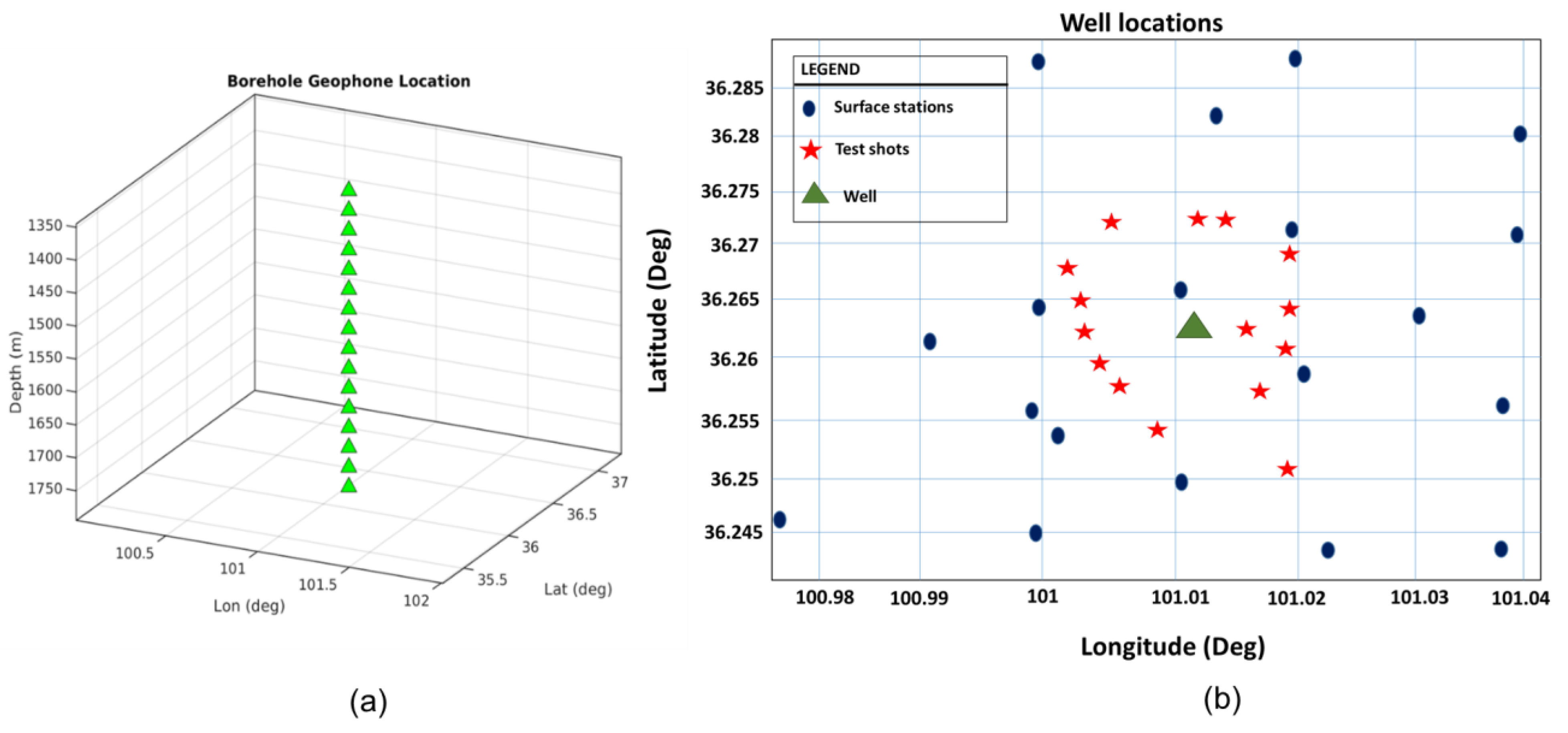 Energies 16 04163 g005