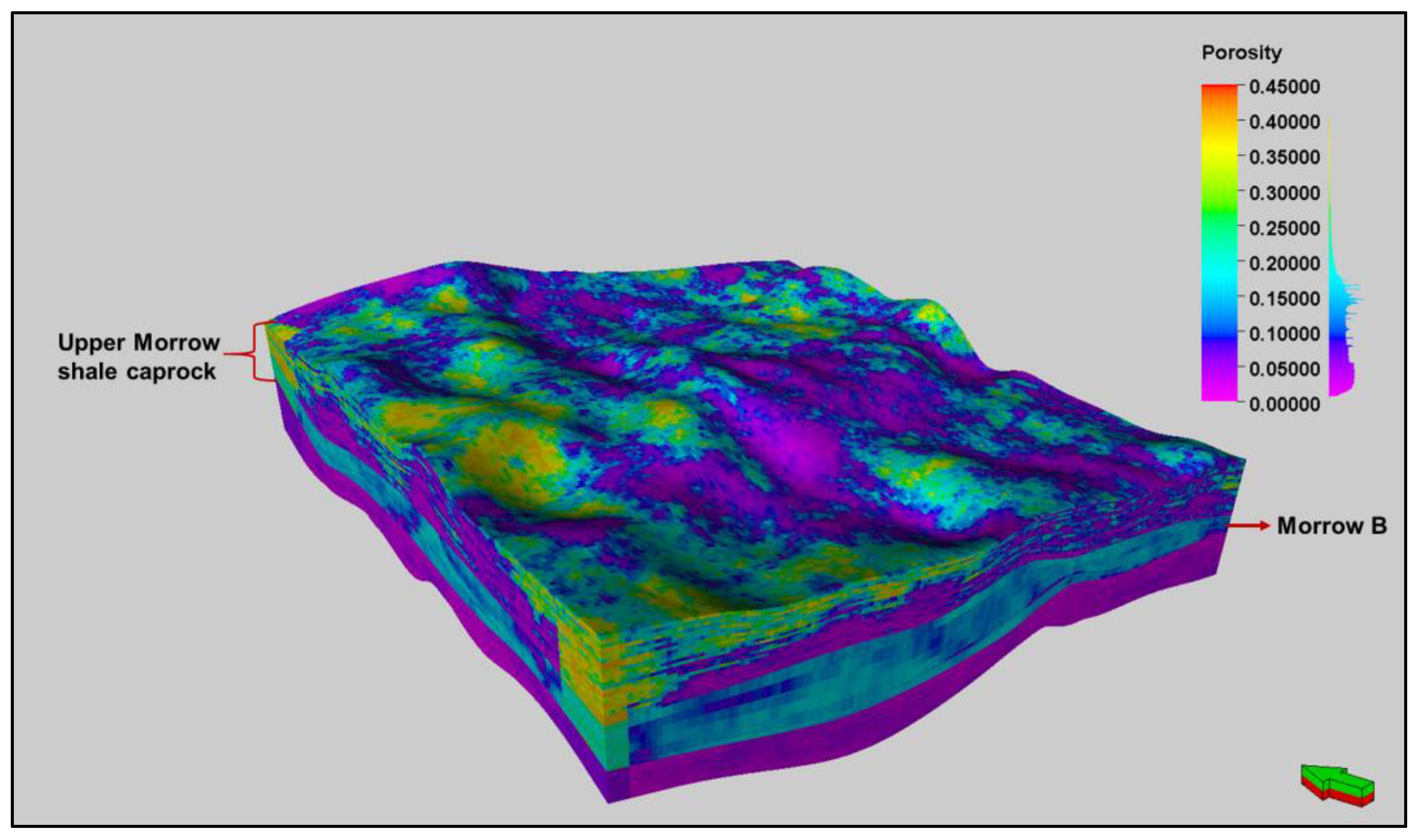 Energies 16 04163 g007