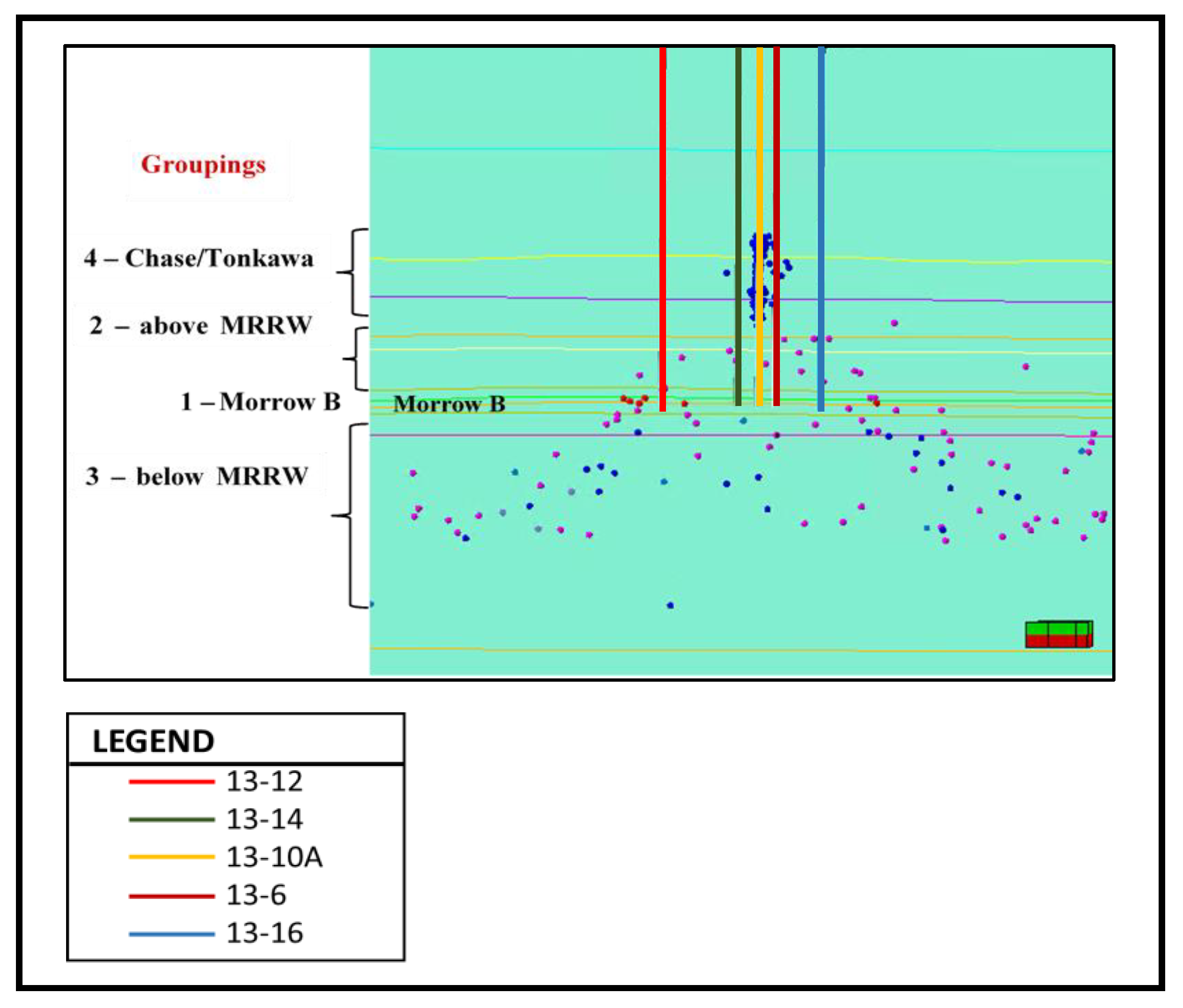Energies 16 04163 g009