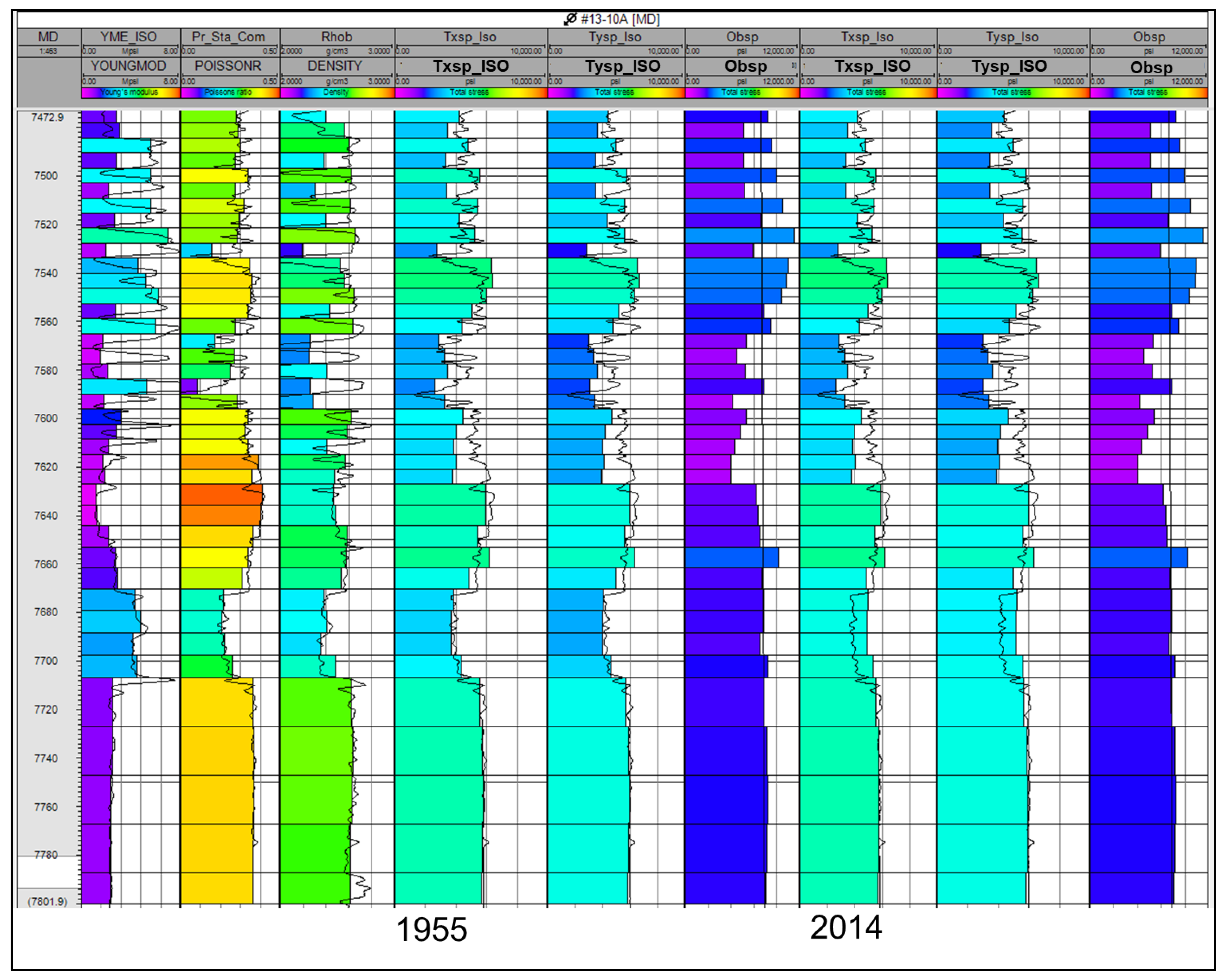 Energies 16 04163 g015