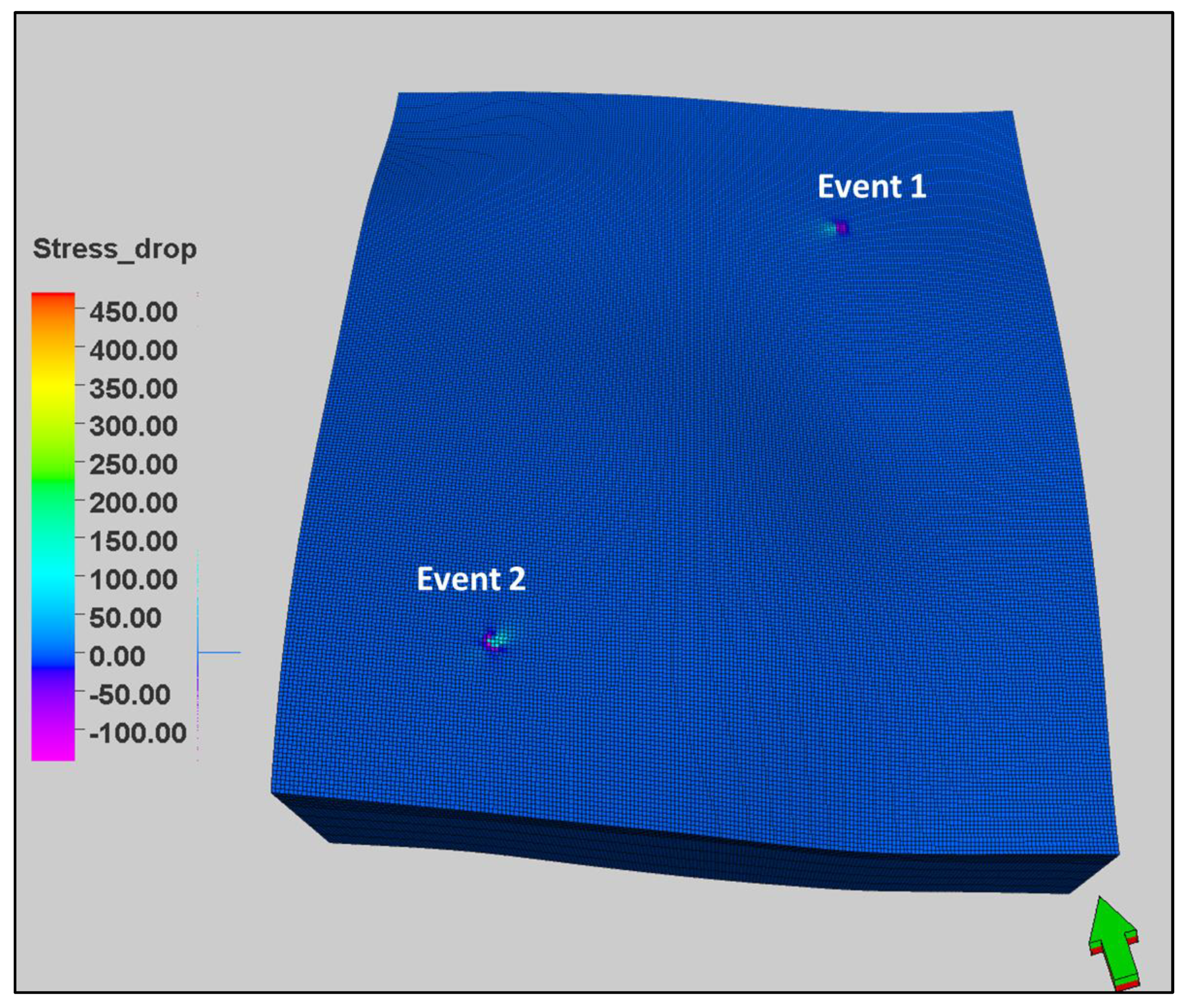 Energies 16 04163 g017