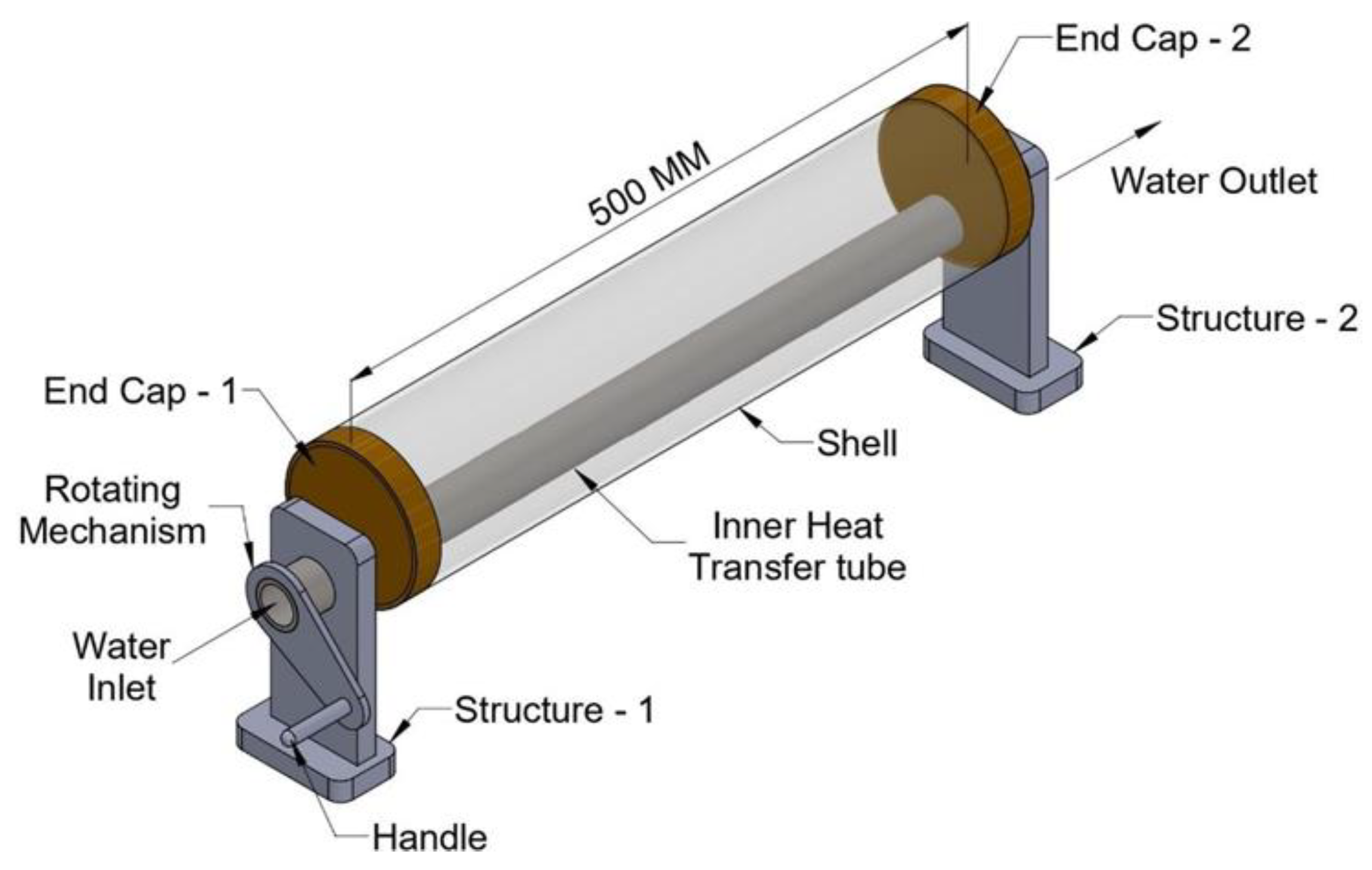 Energies 16 04165 g003