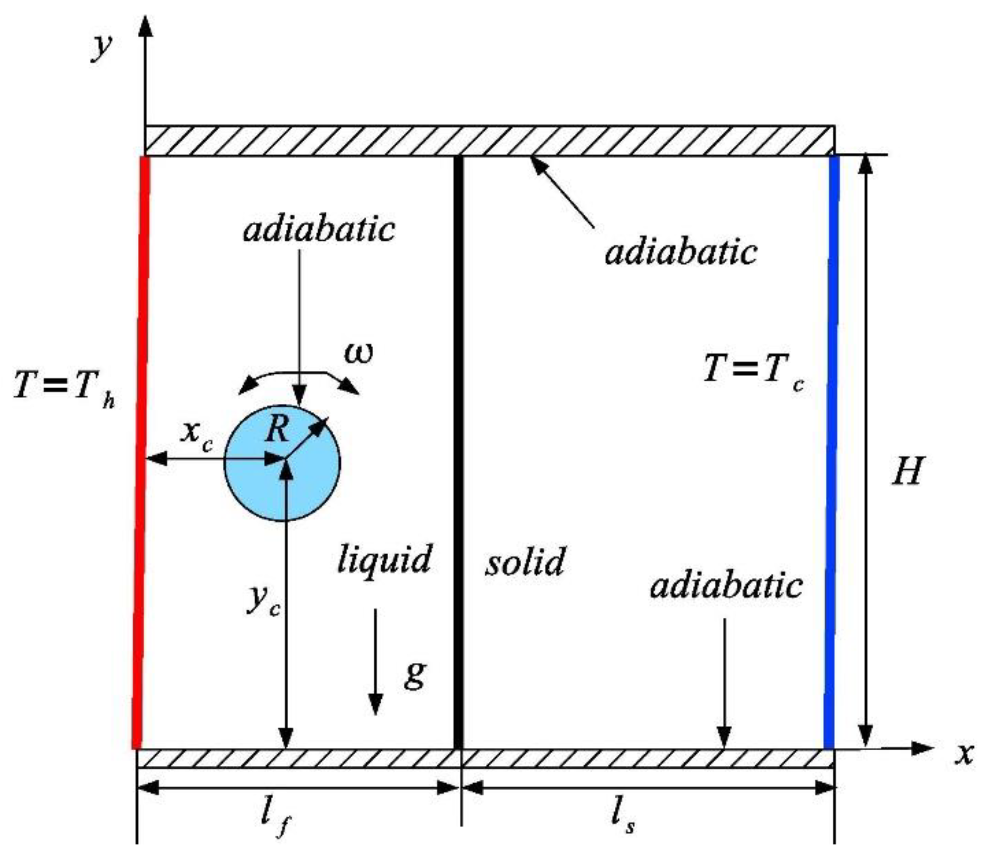 Energies 16 04165 g004