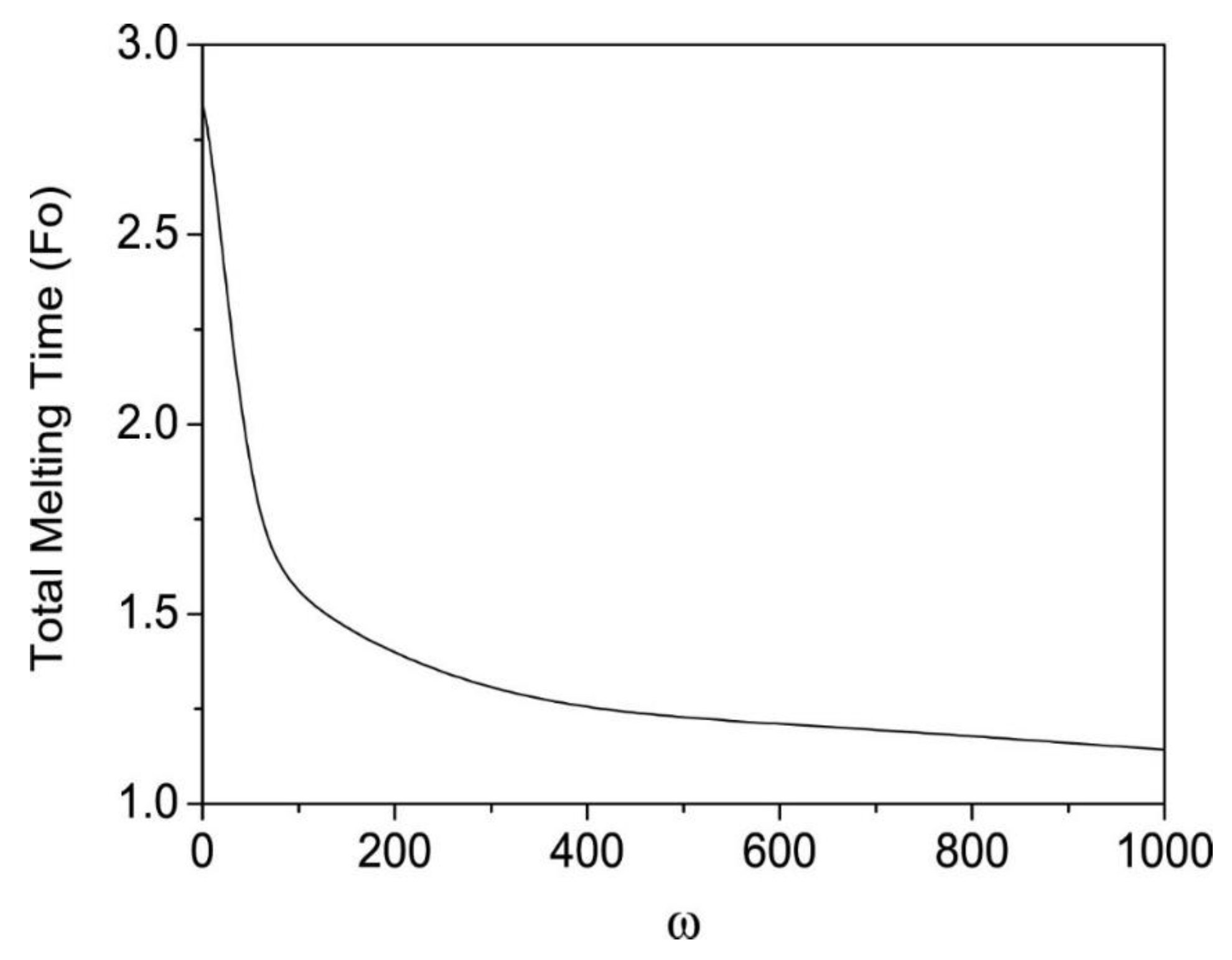 Energies 16 04165 g008