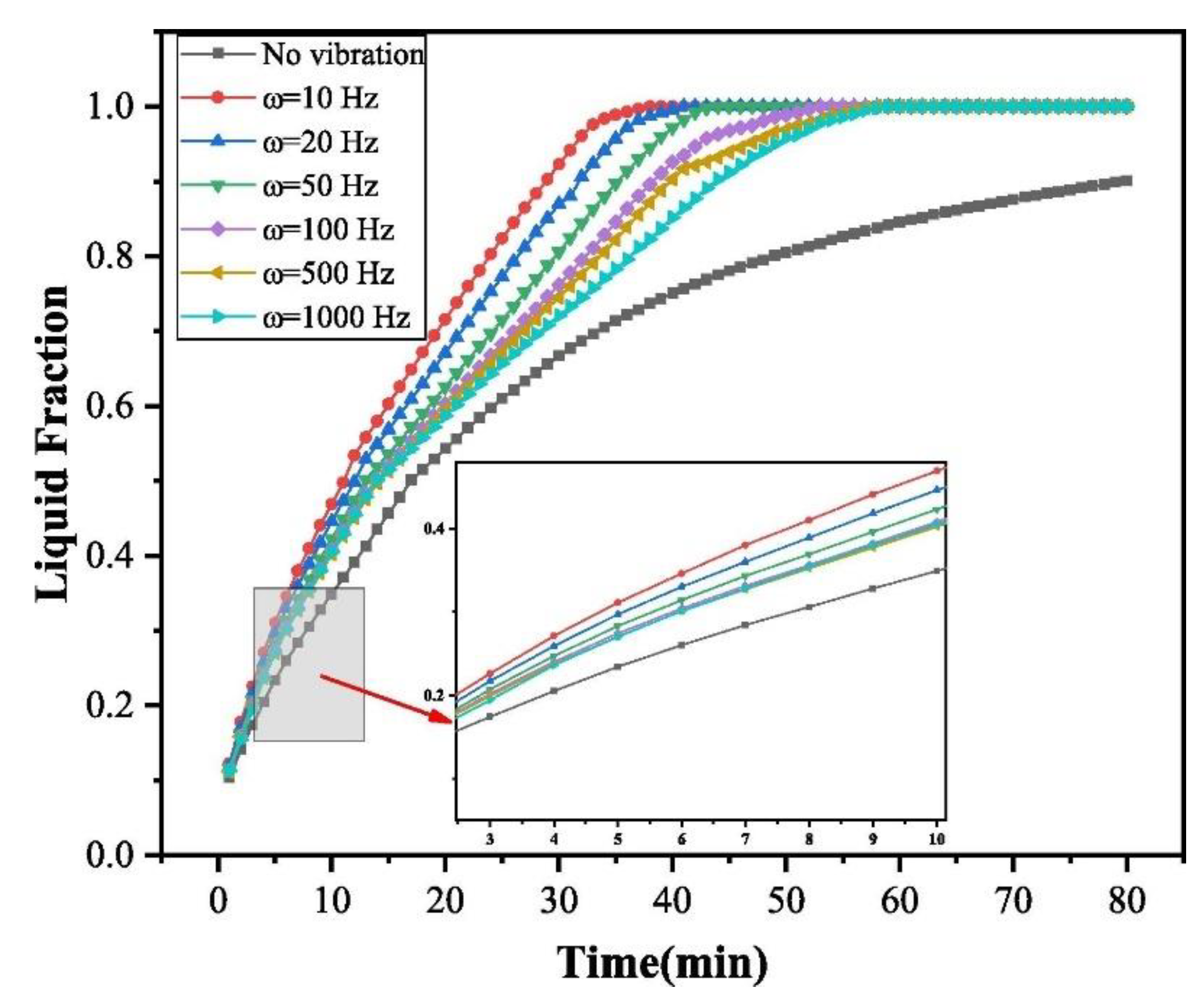Energies 16 04165 g009