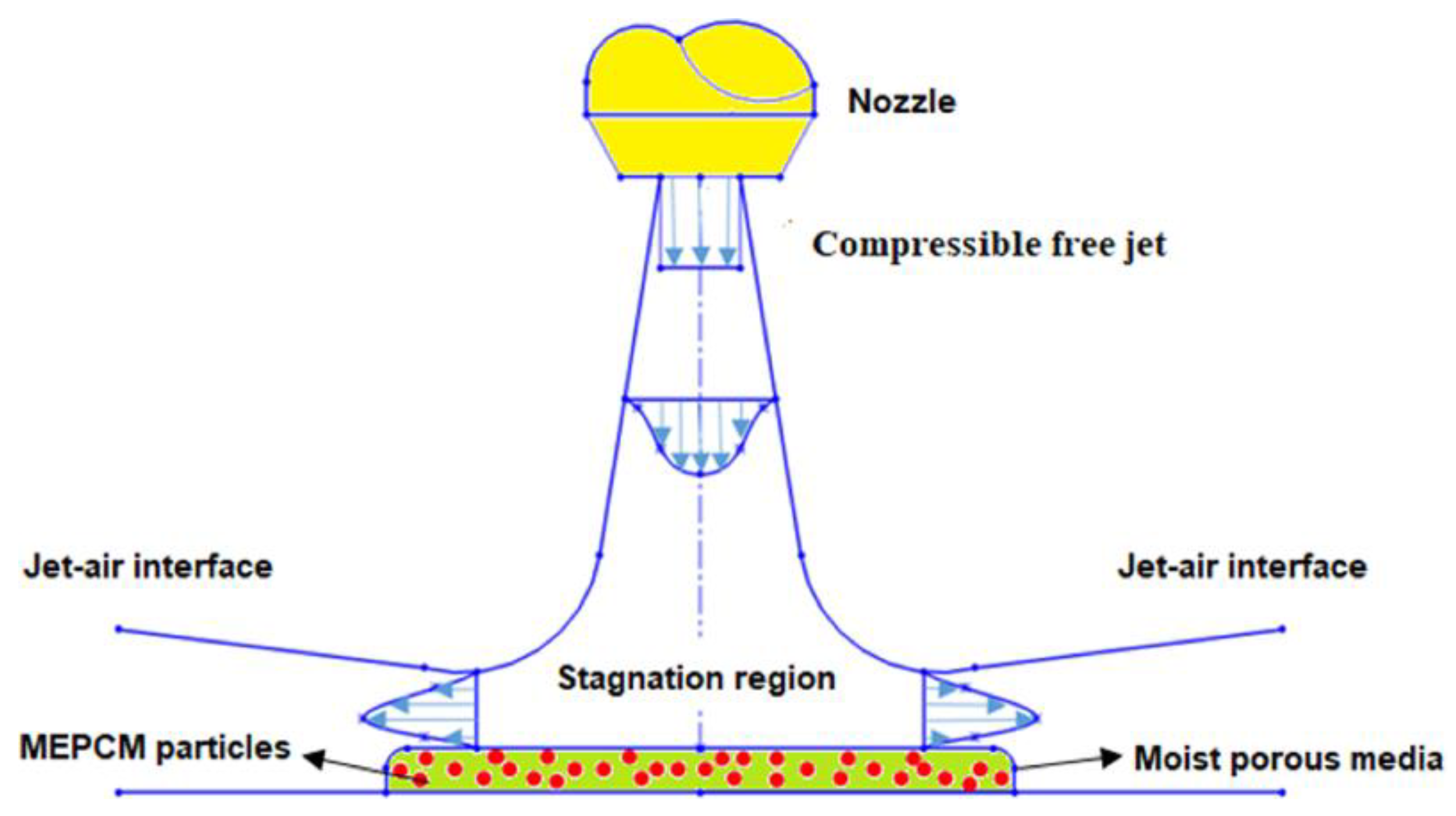 Energies 16 04165 g010