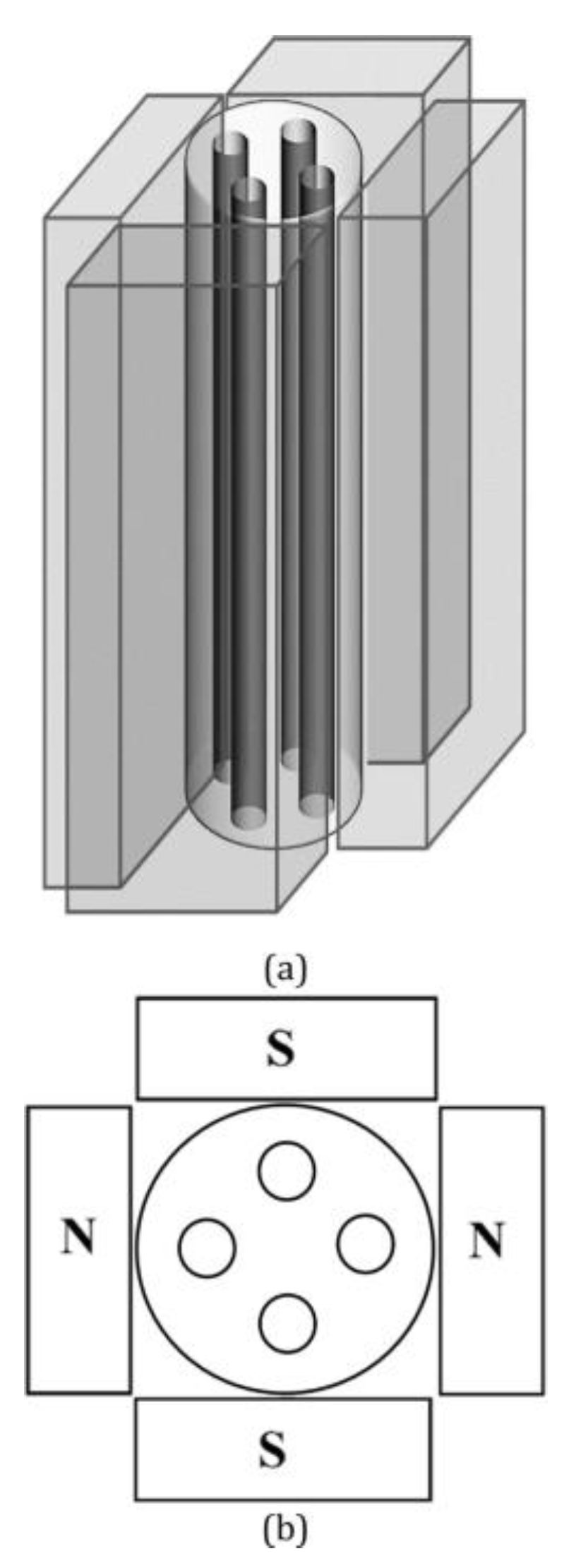Energies 16 04165 g013