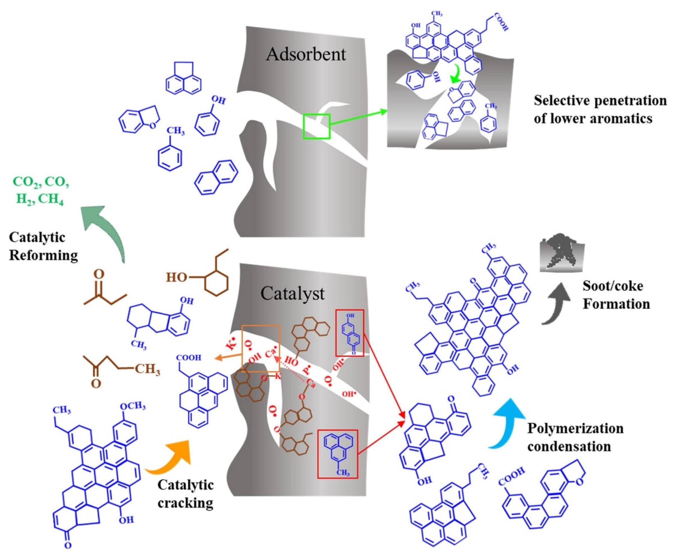 Energies 16 04175 g003
