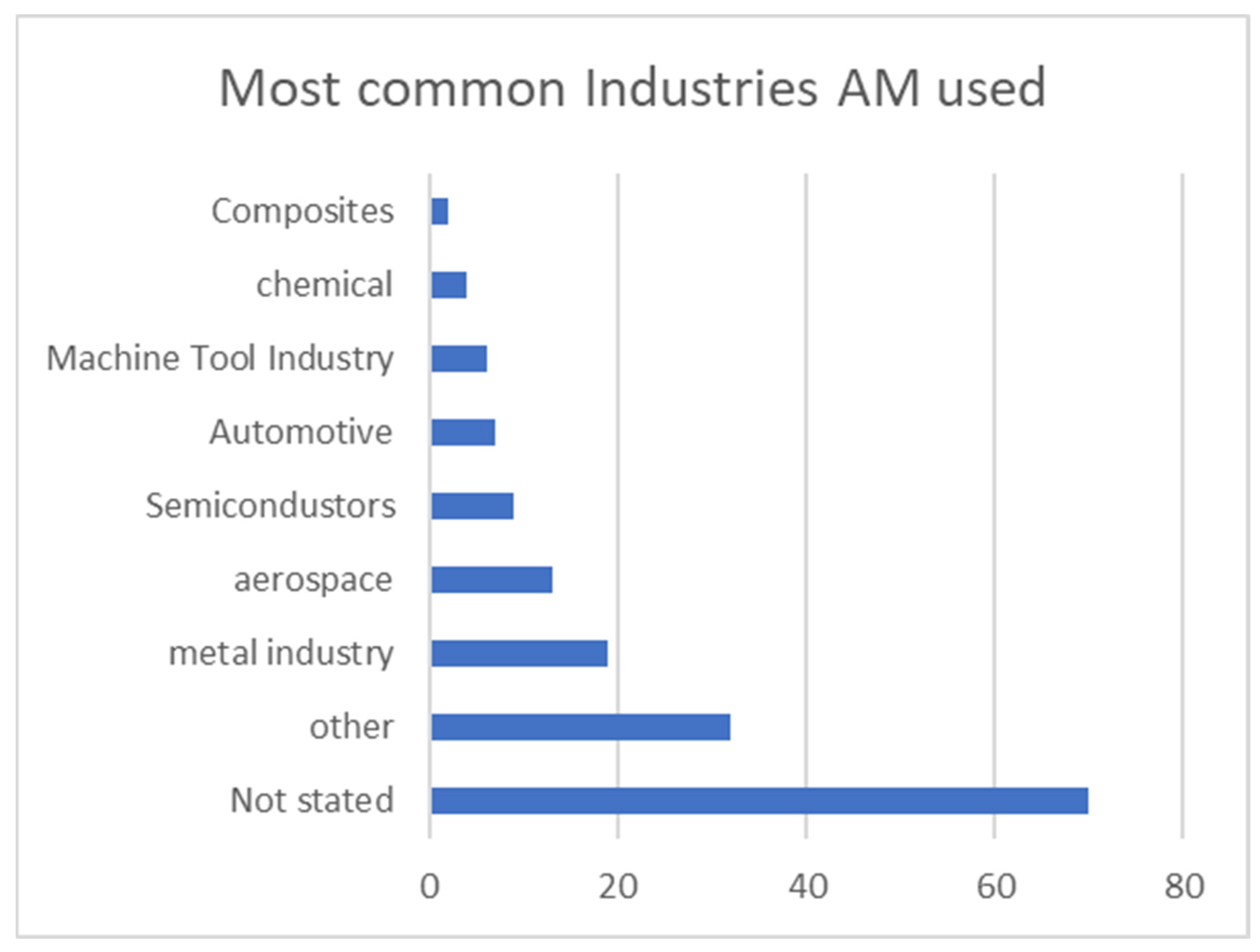 Energies 16 04179 g004