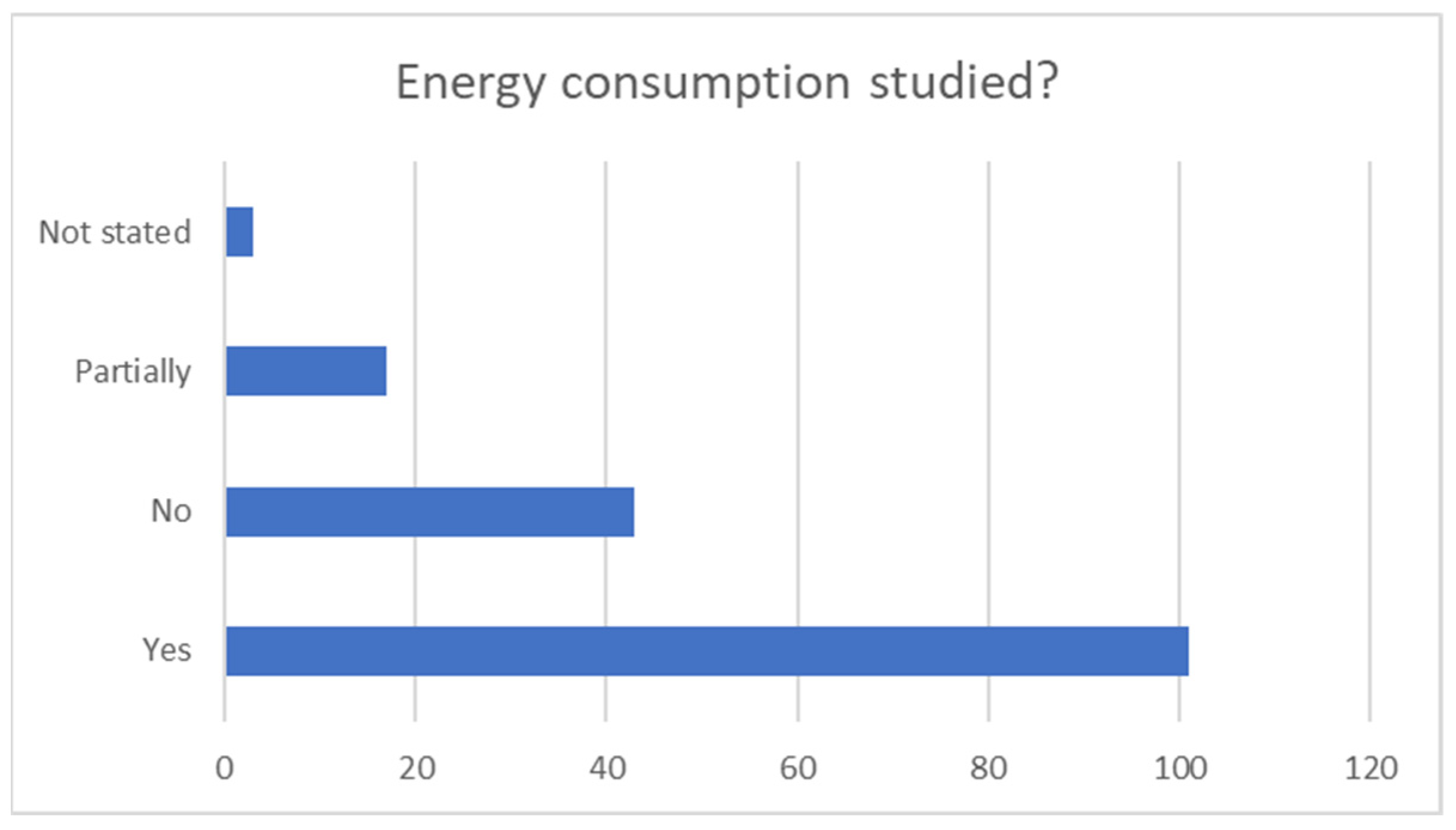 Energies 16 04179 g008