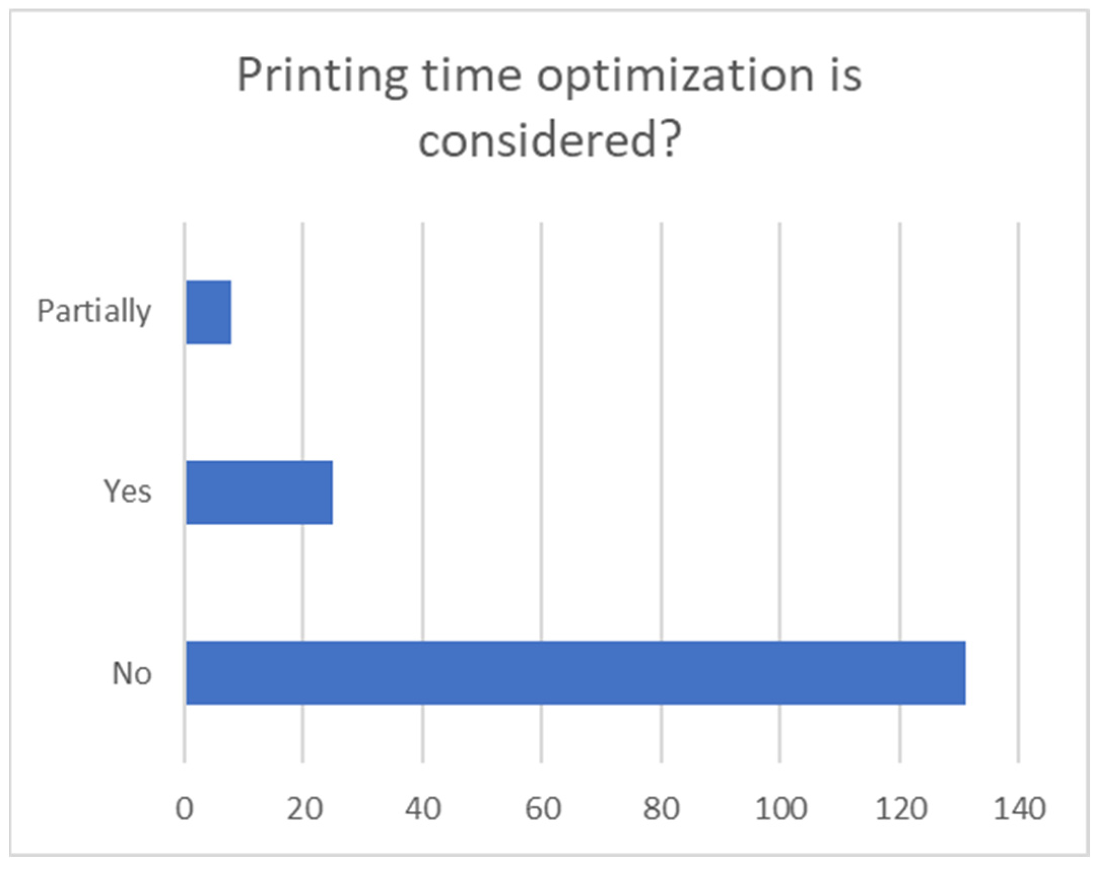 Energies 16 04179 g011