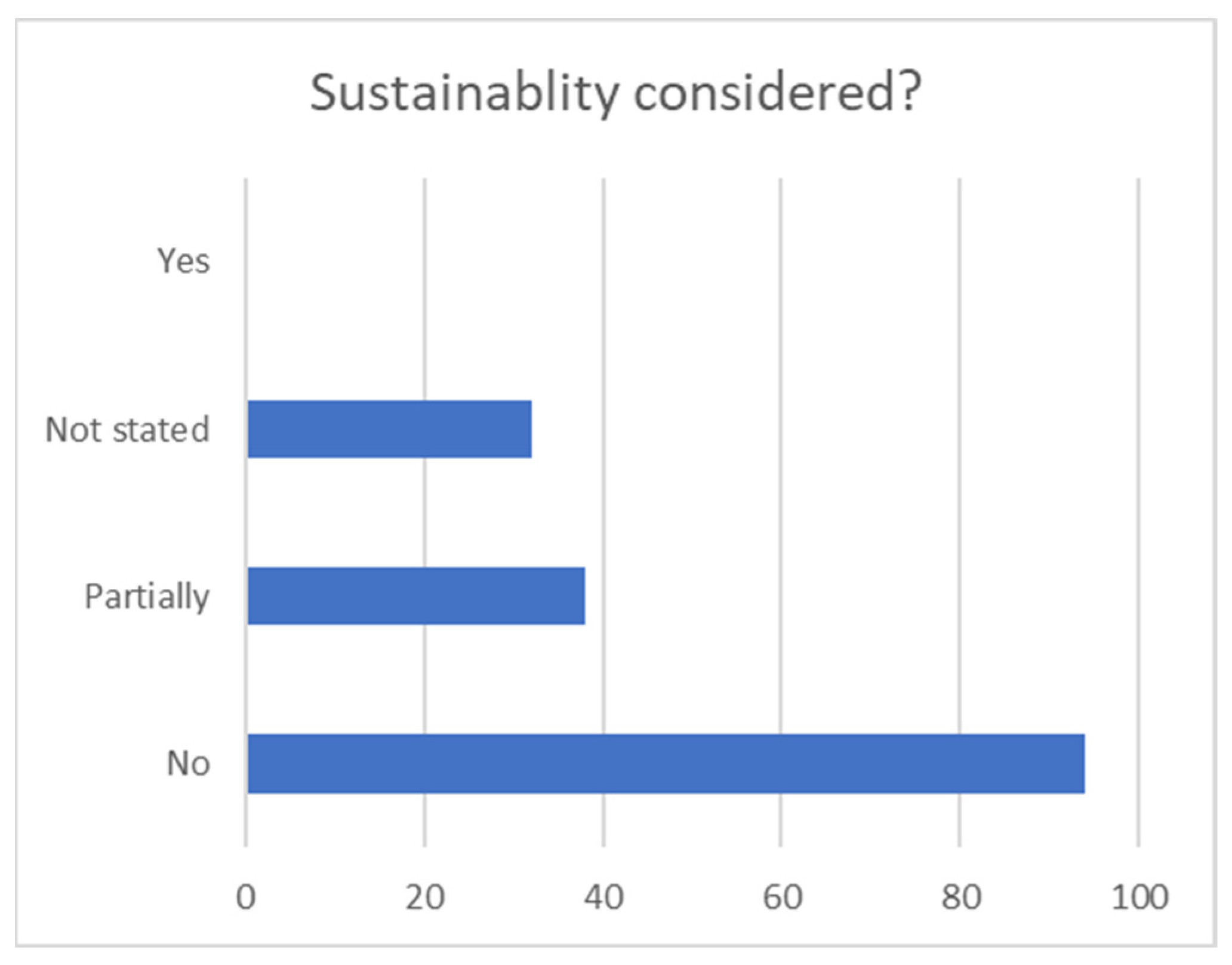 Energies 16 04179 g012