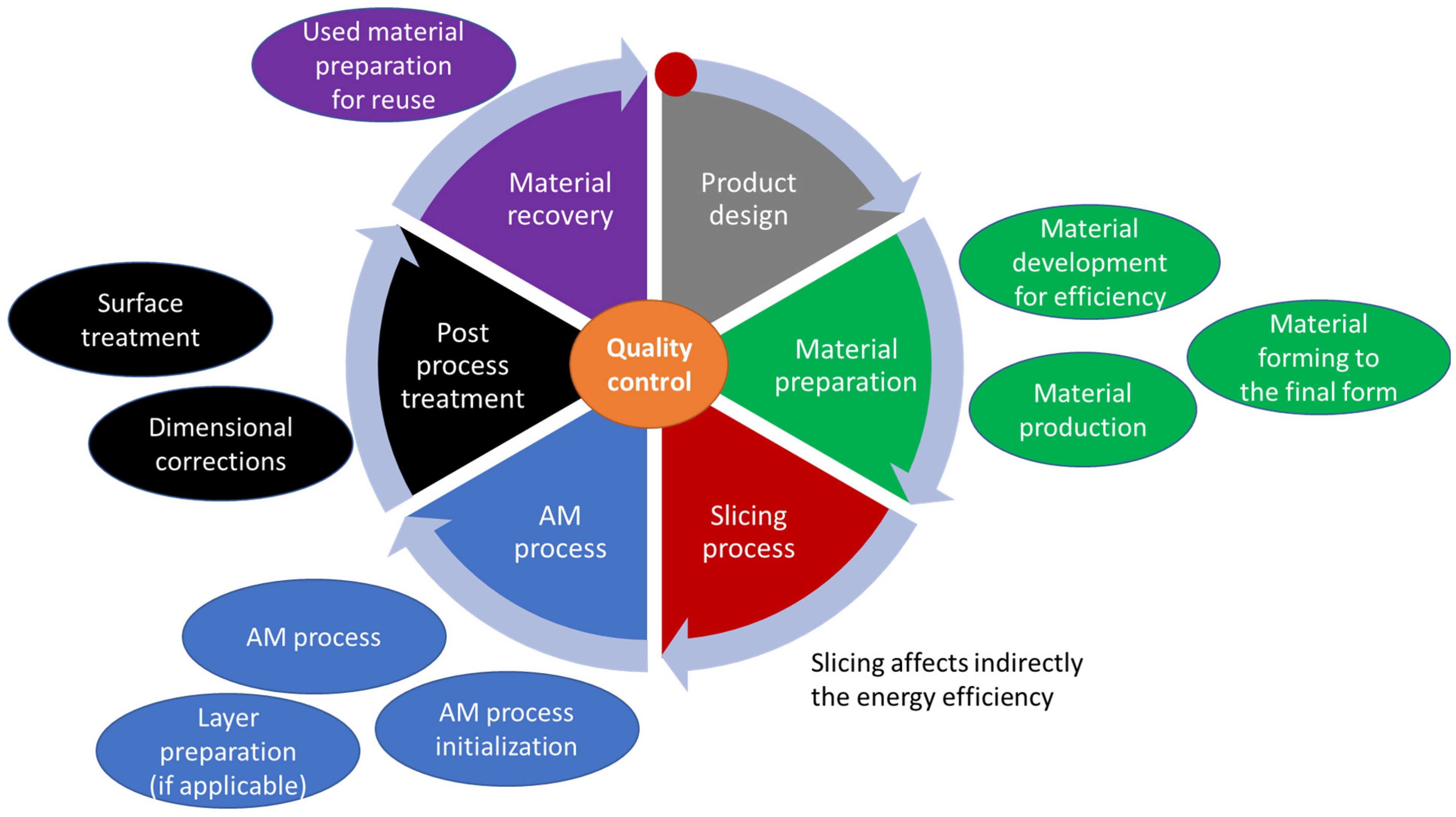 Energies 16 04179 g013