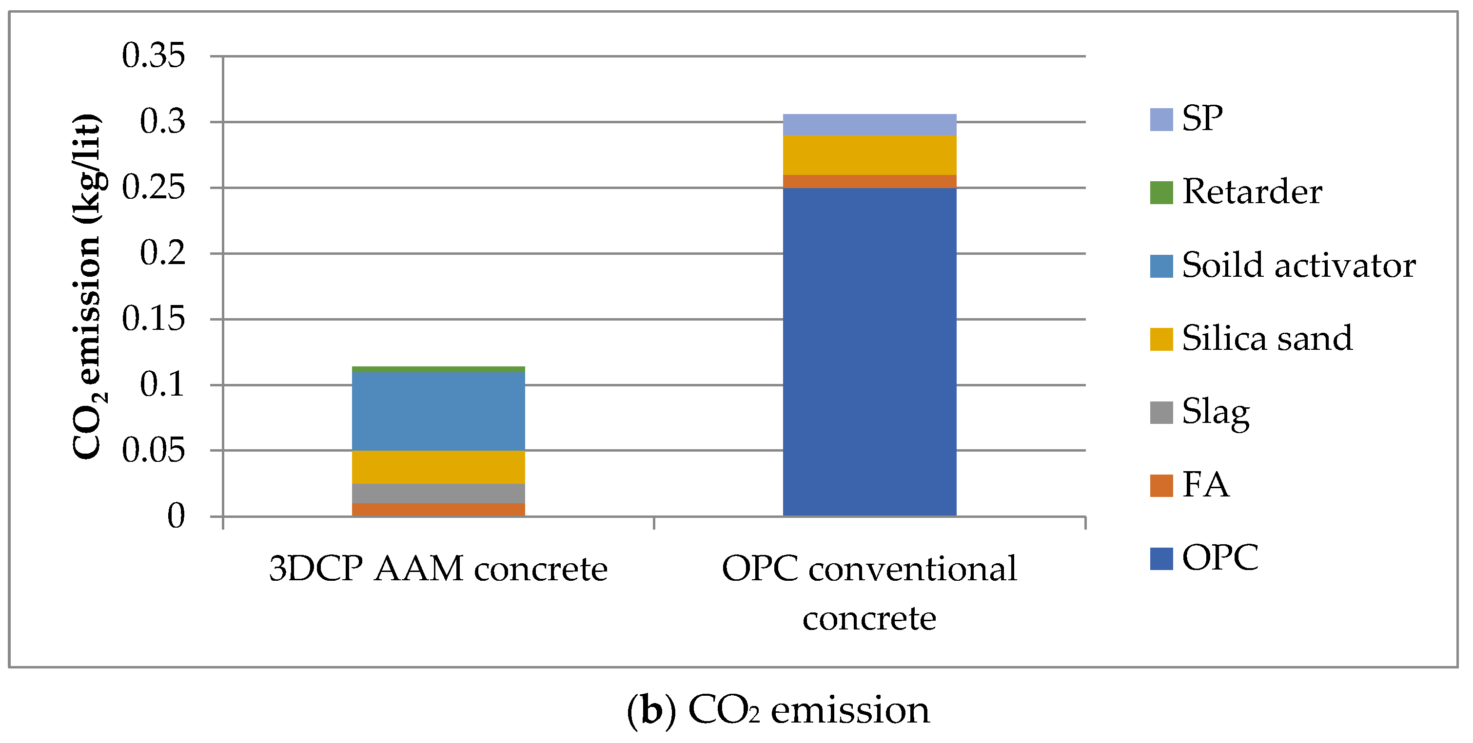 Energies 16 04181 g014b Energies 16 04181 g014b