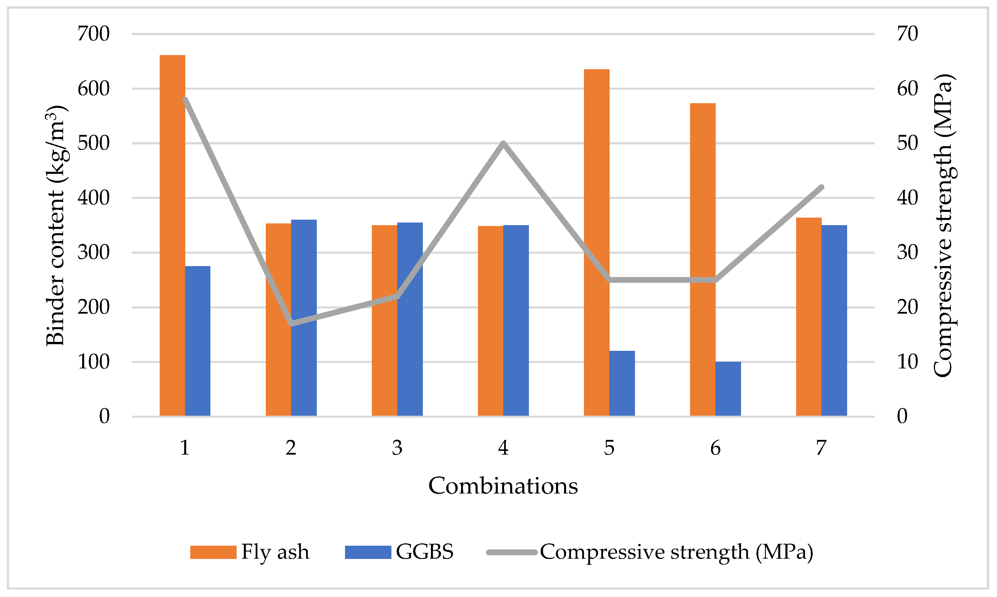 Energies 16 04181 g015 Energies 16 04181 g015