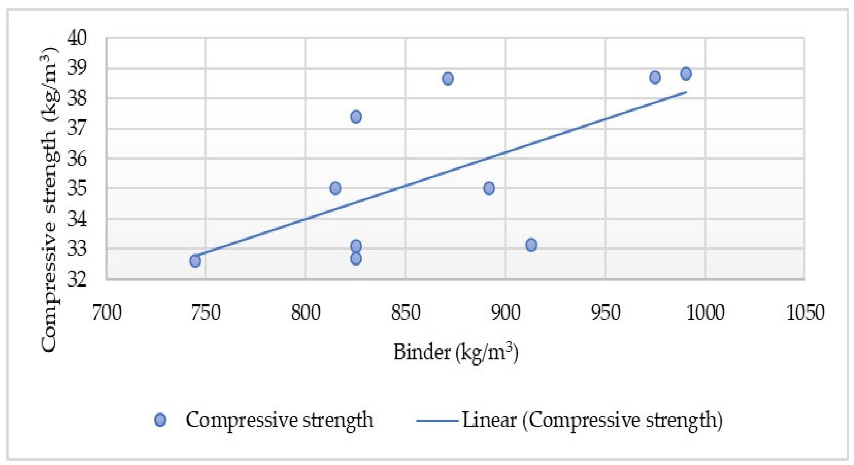Energies 16 04181 g016 Energies 16 04181 g016