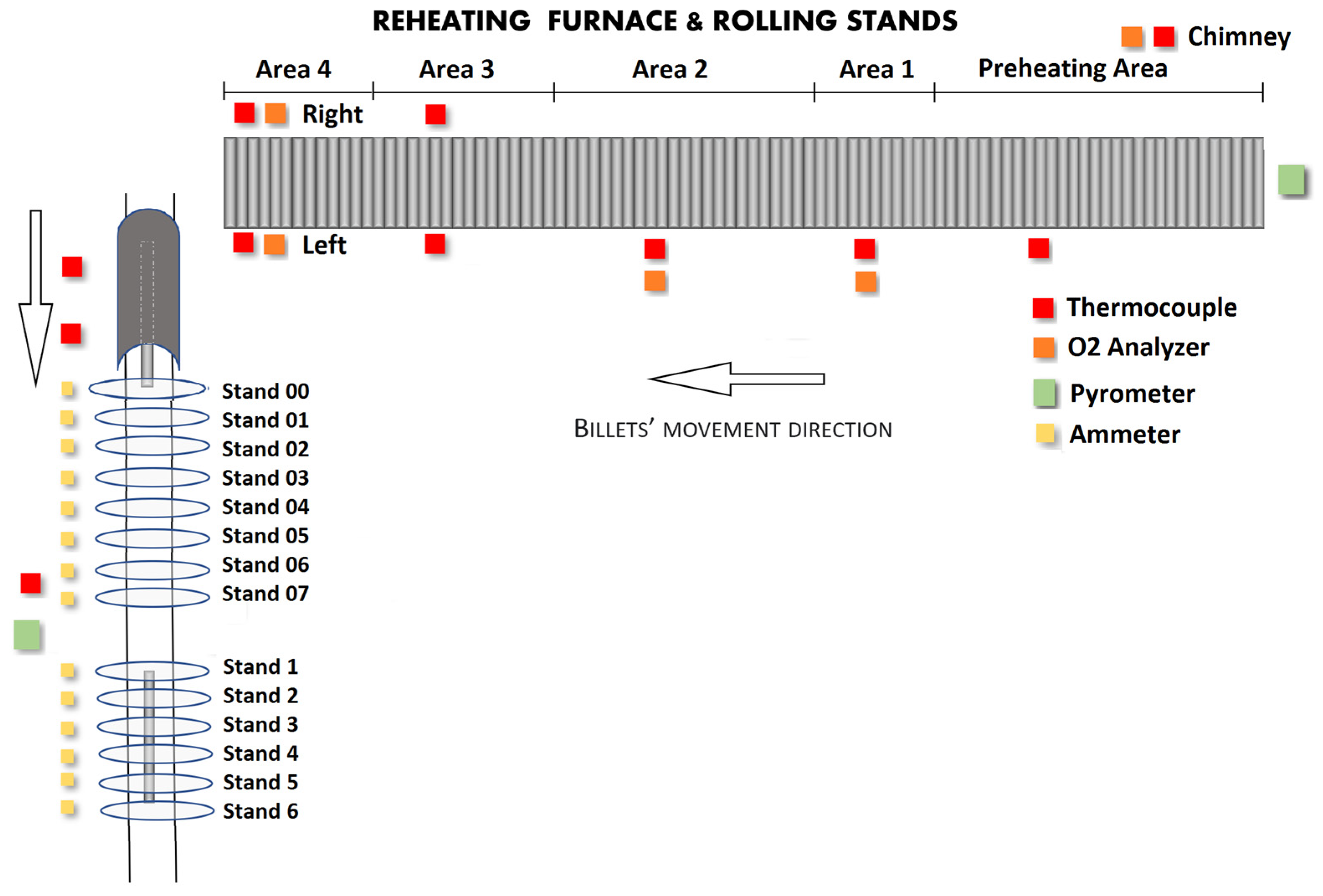 Energies 16 04183 g001