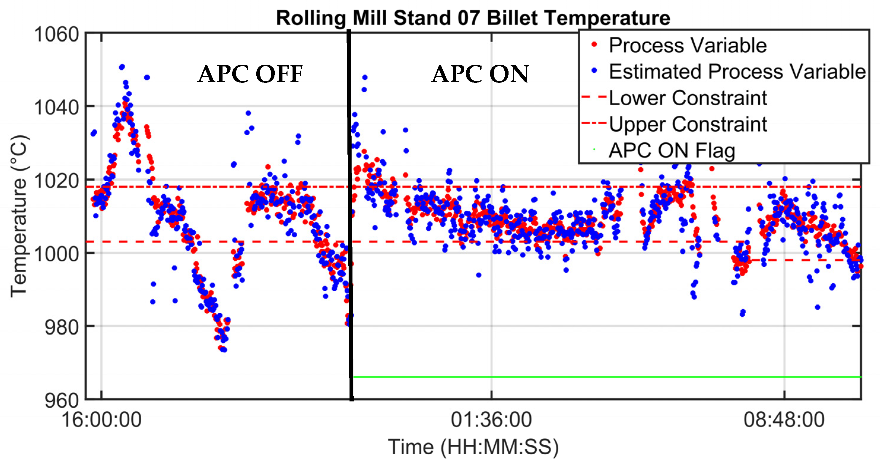 Energies 16 04183 g004
