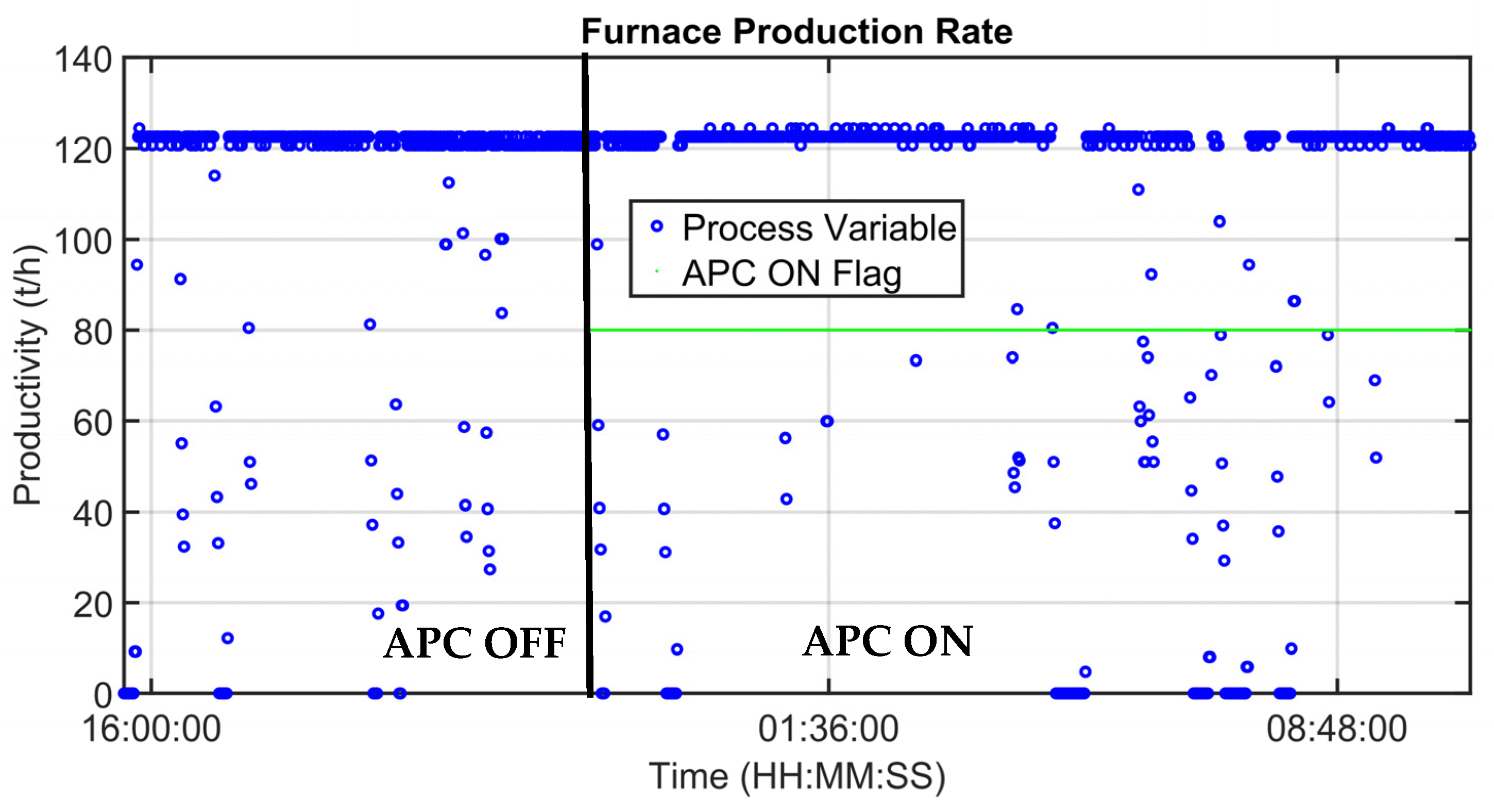 Energies 16 04183 g005