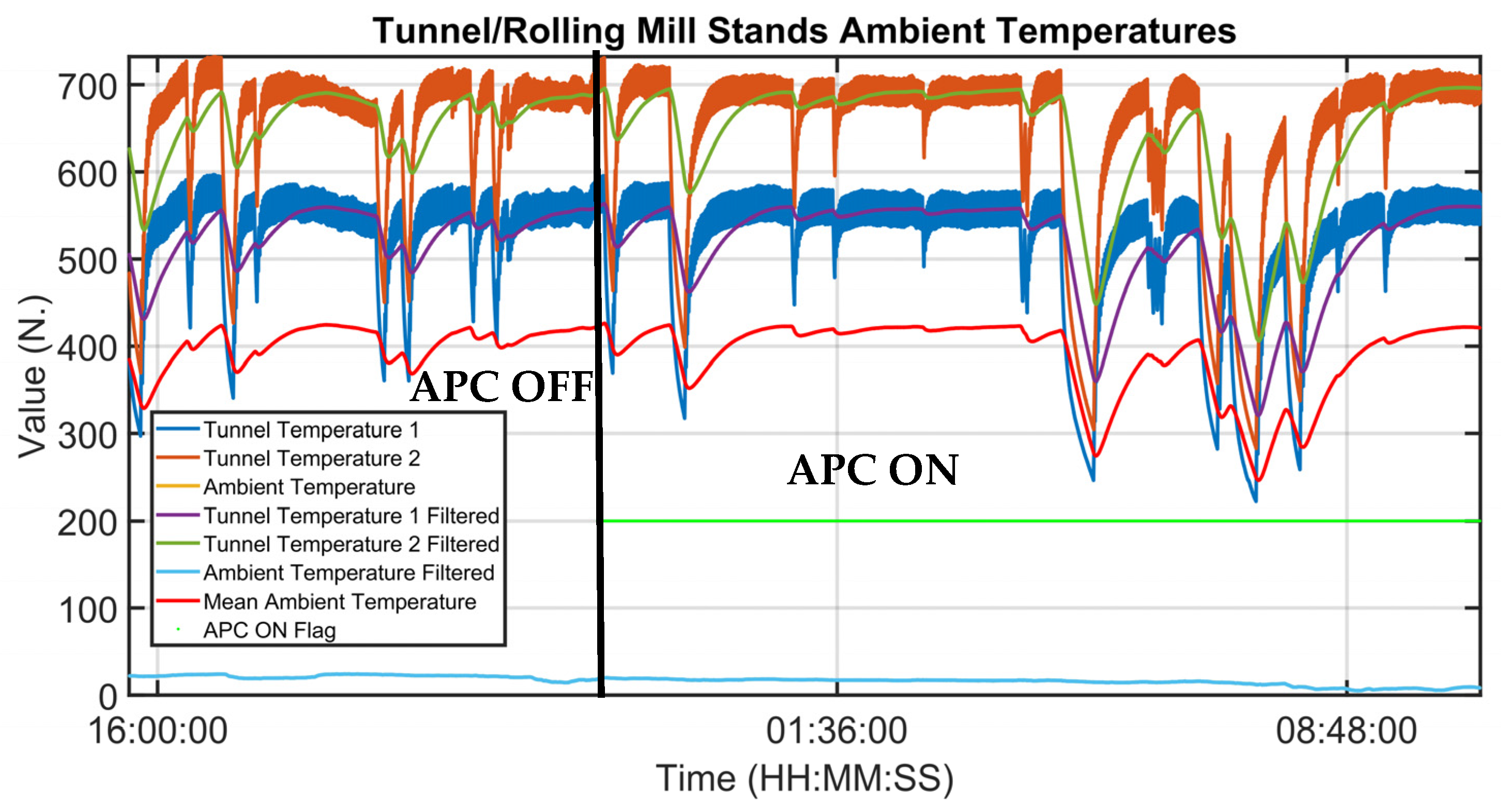 Energies 16 04183 g006