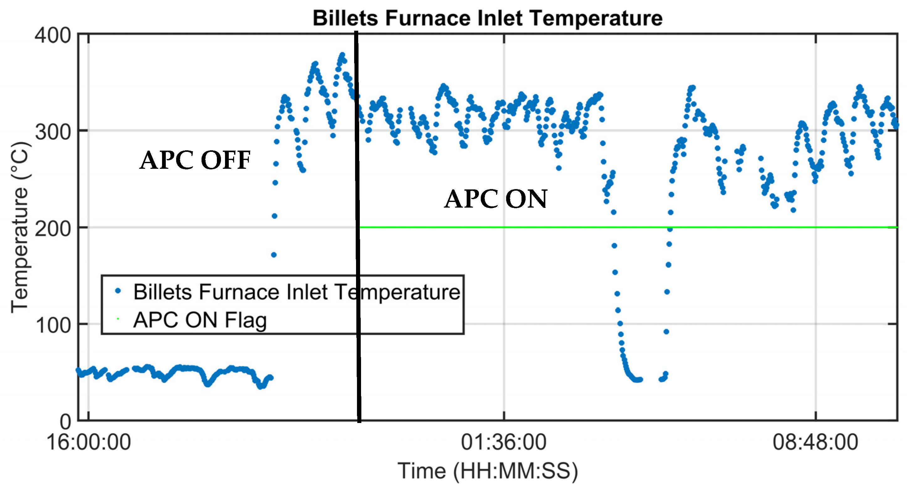 Energies 16 04183 g007