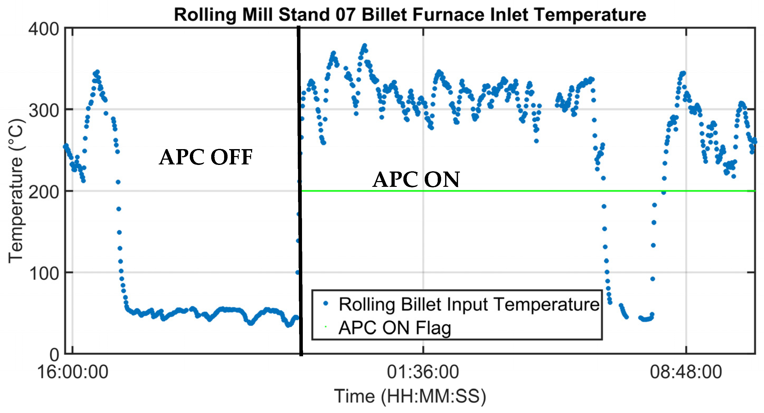 Energies 16 04183 g008