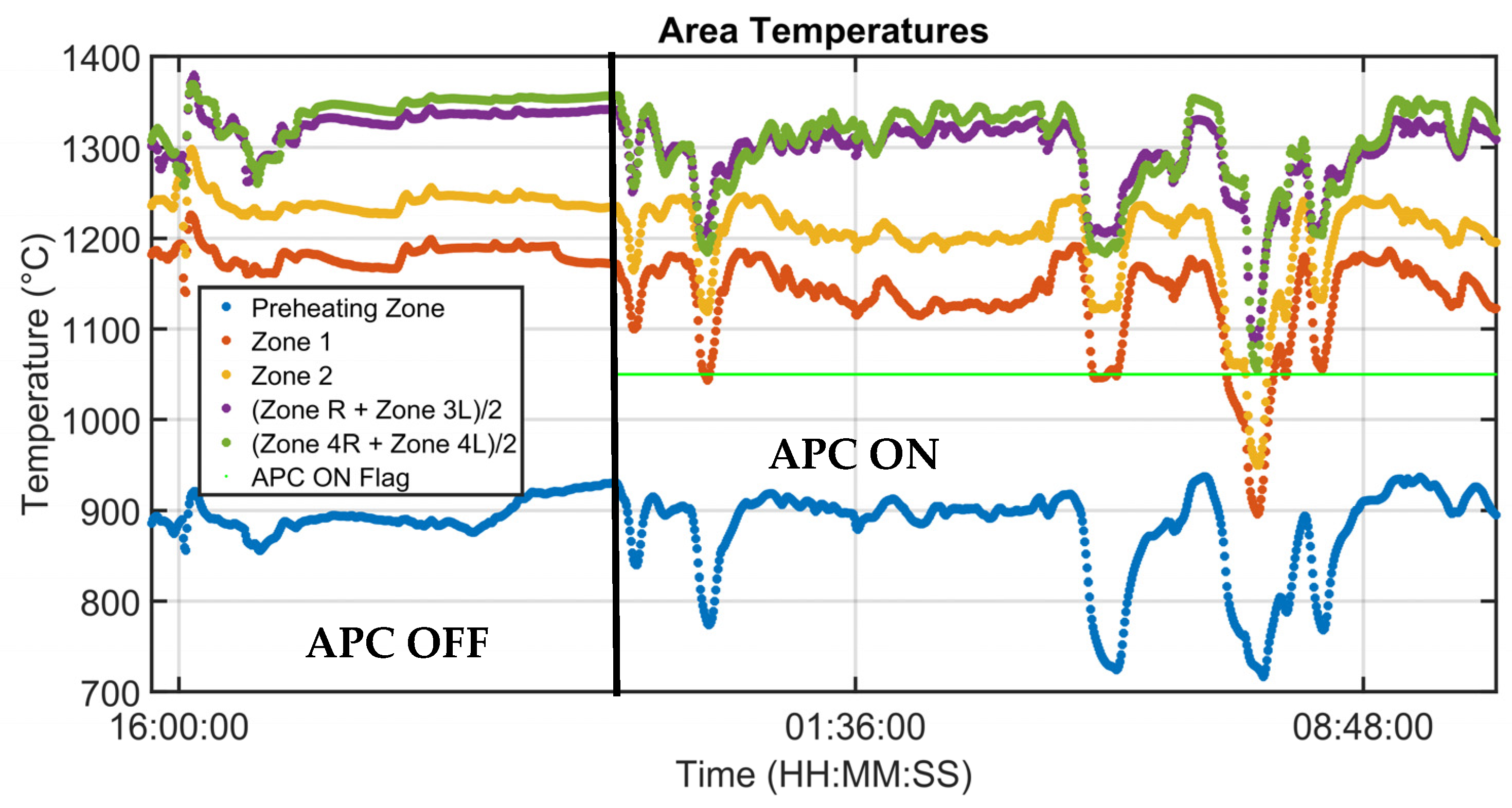 Energies 16 04183 g009