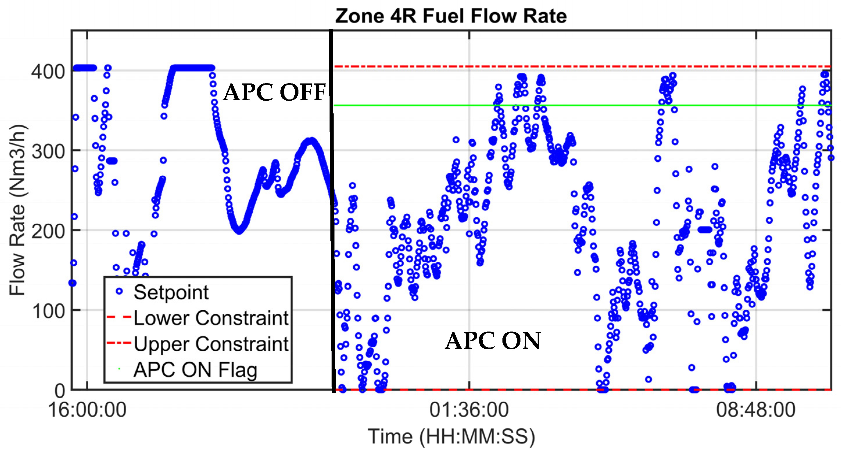 Energies 16 04183 g010