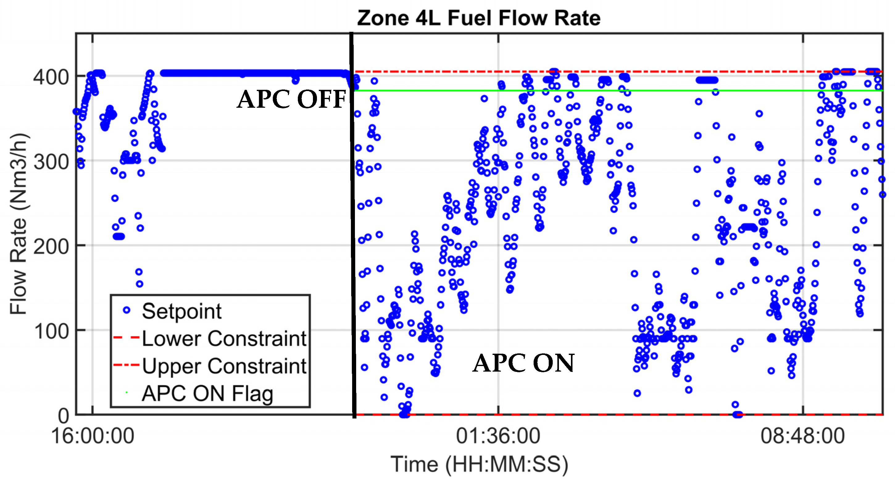 Energies 16 04183 g011
