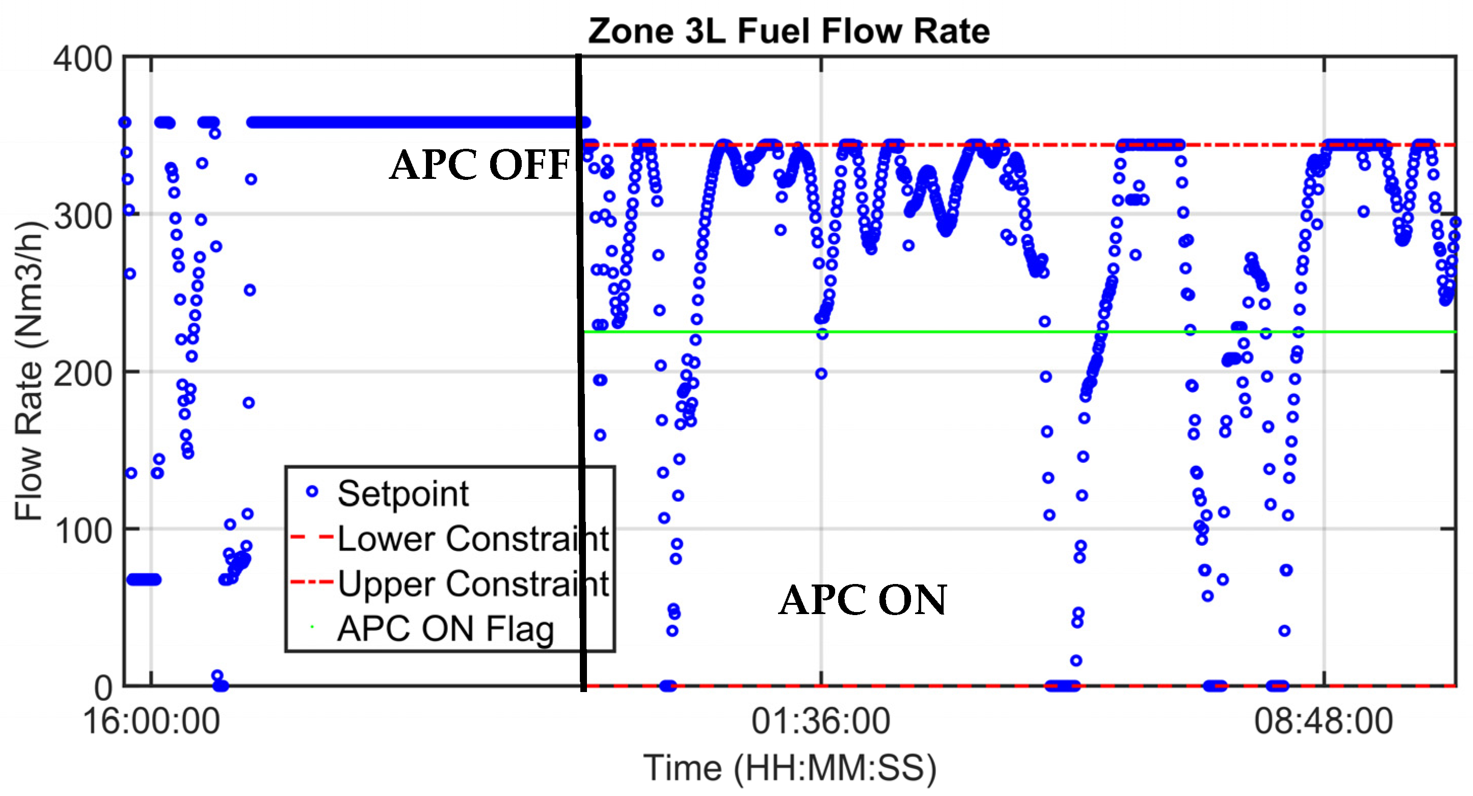 Energies 16 04183 g013