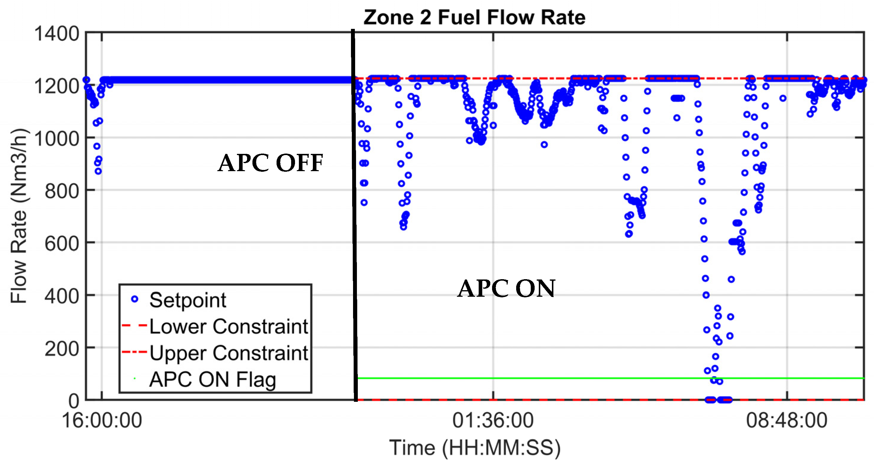Energies 16 04183 g014