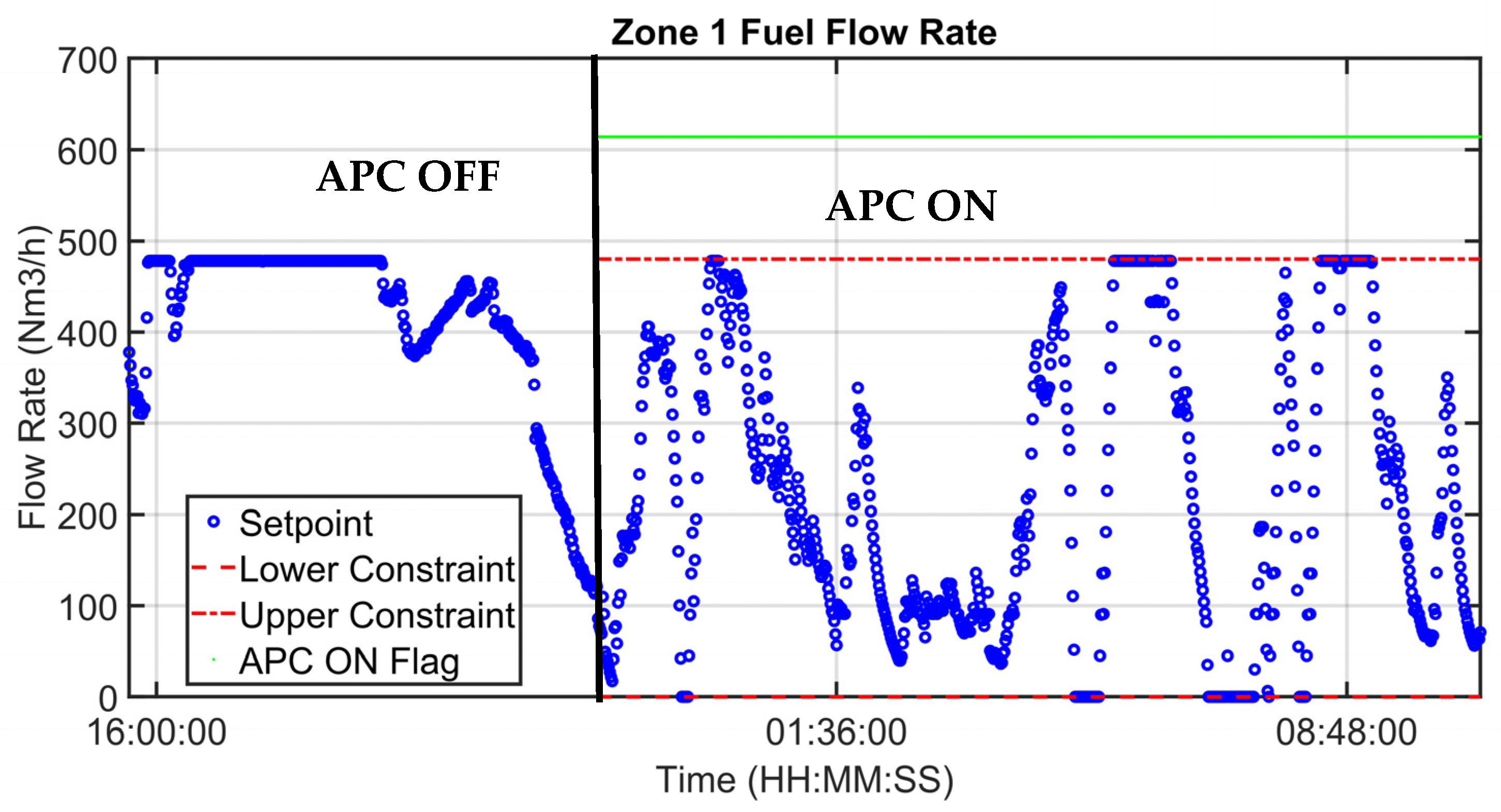 Energies 16 04183 g015