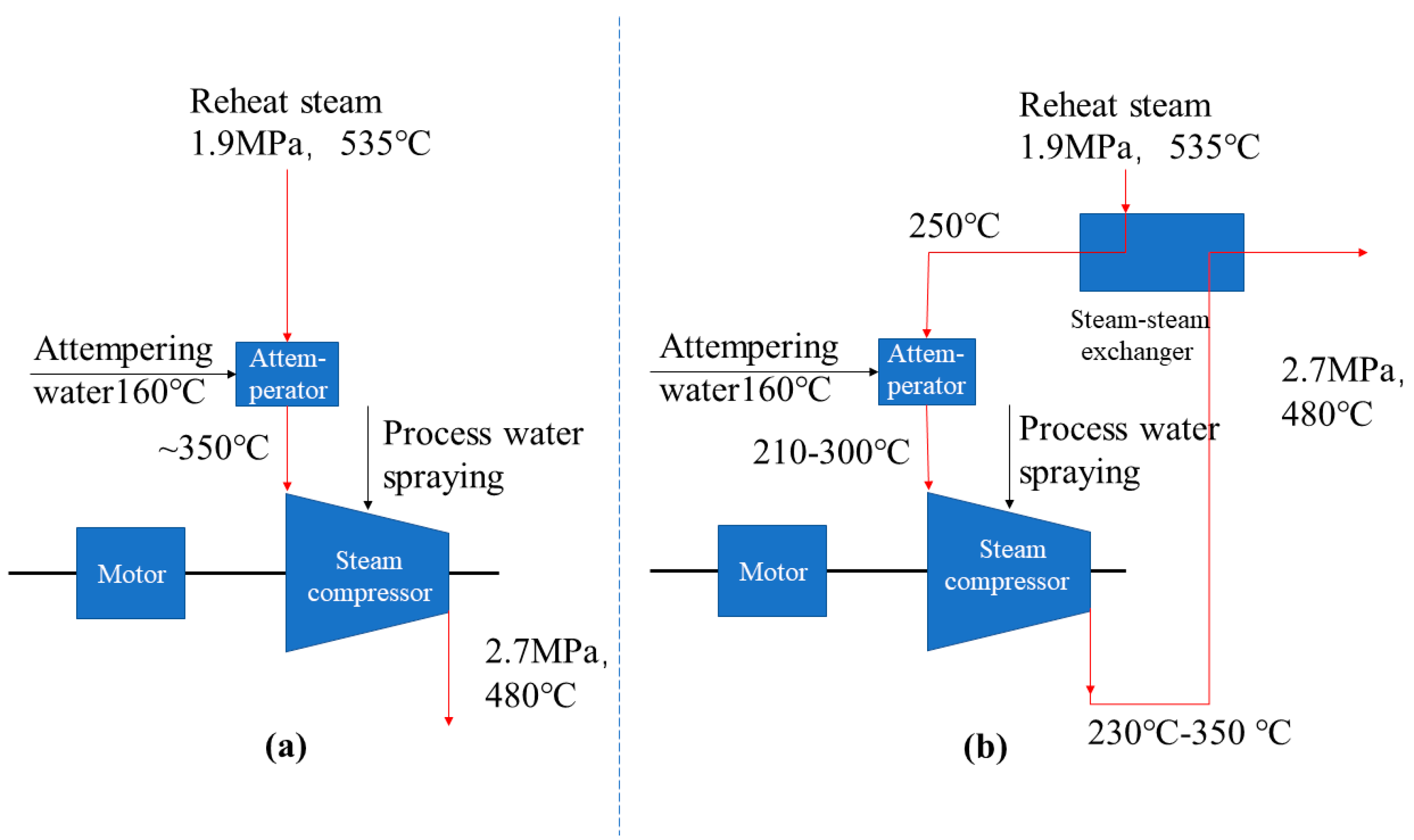 Energies 16 04199 g002