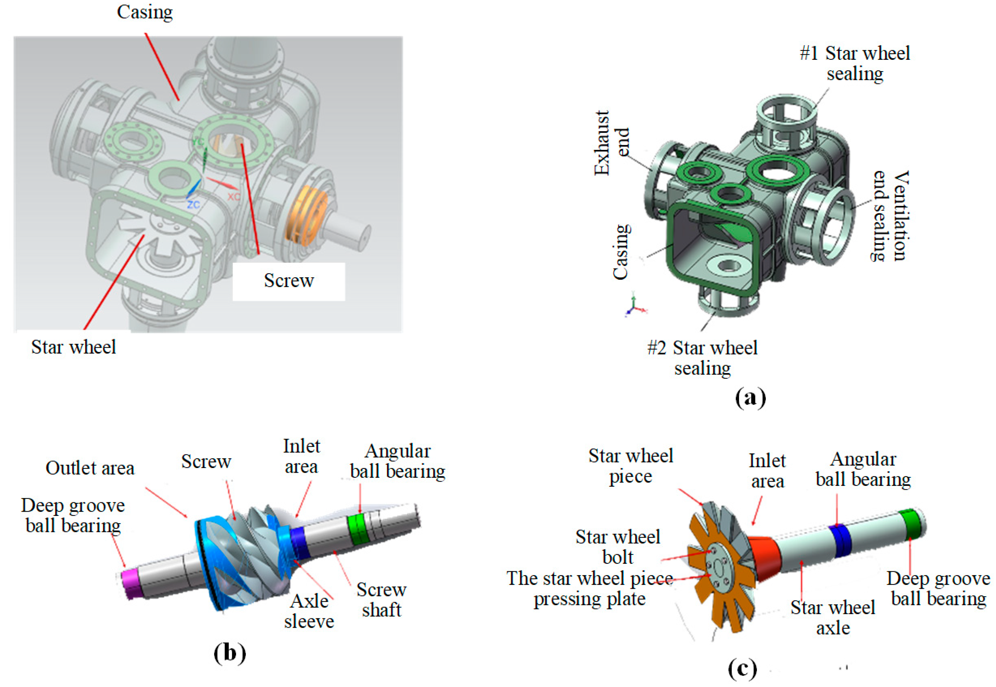 Energies 16 04199 g003