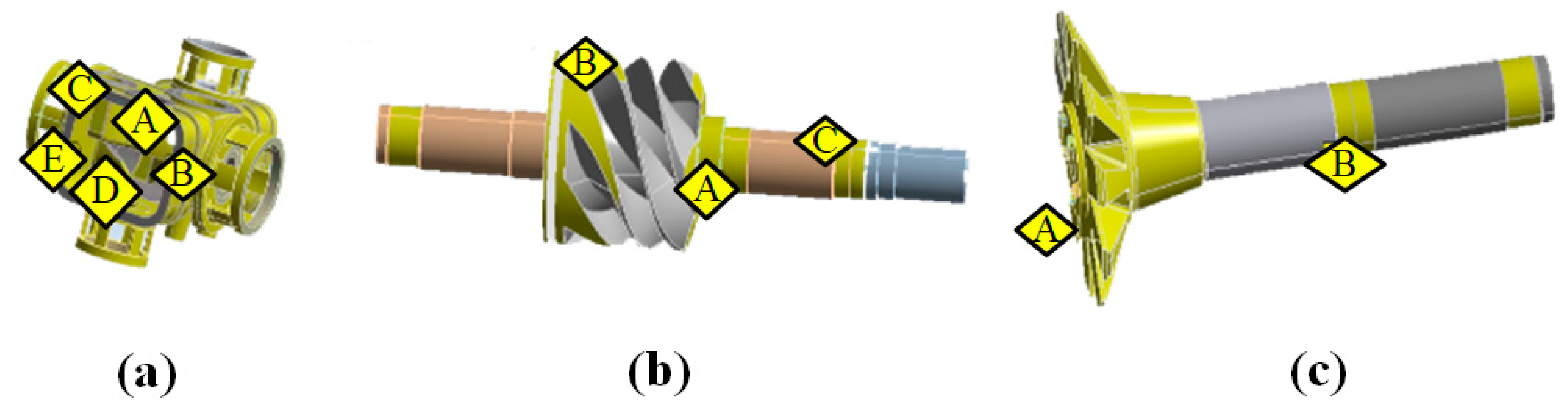 Energies 16 04199 g005