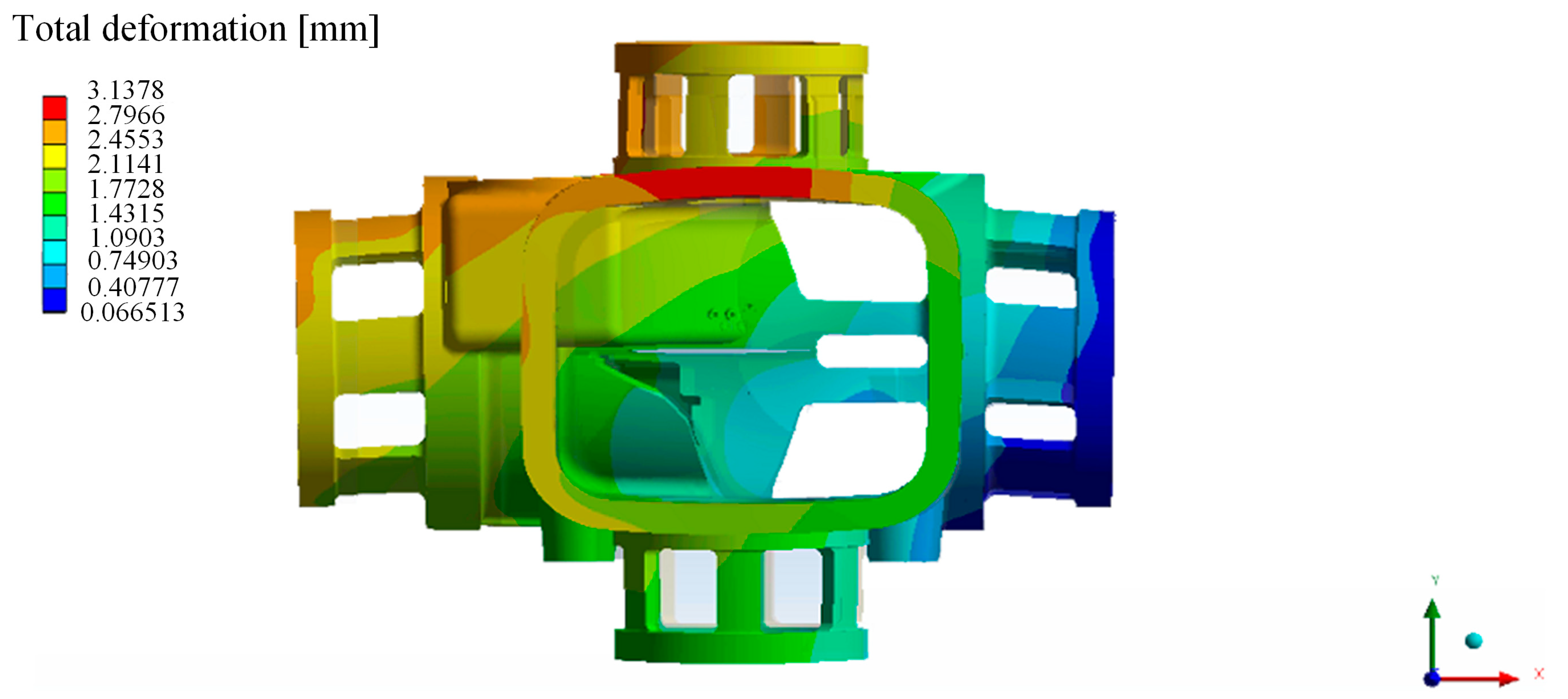 Energies 16 04199 g007