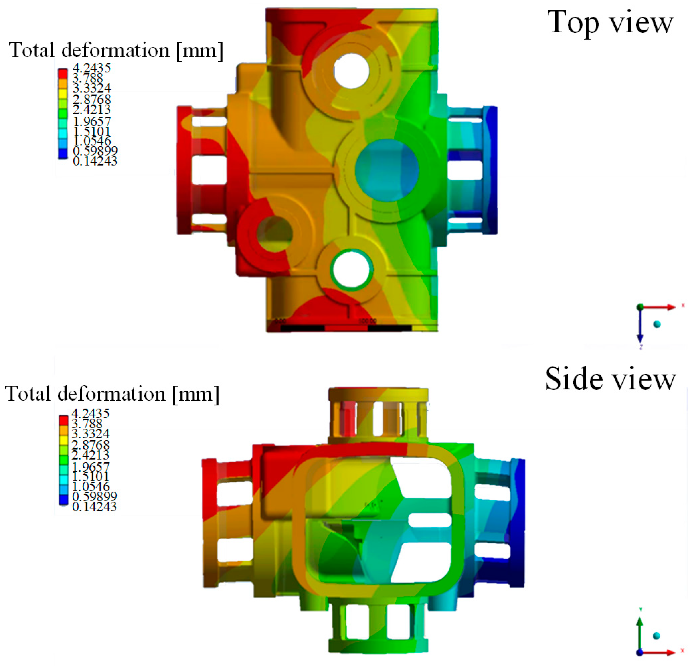 Energies 16 04199 g009