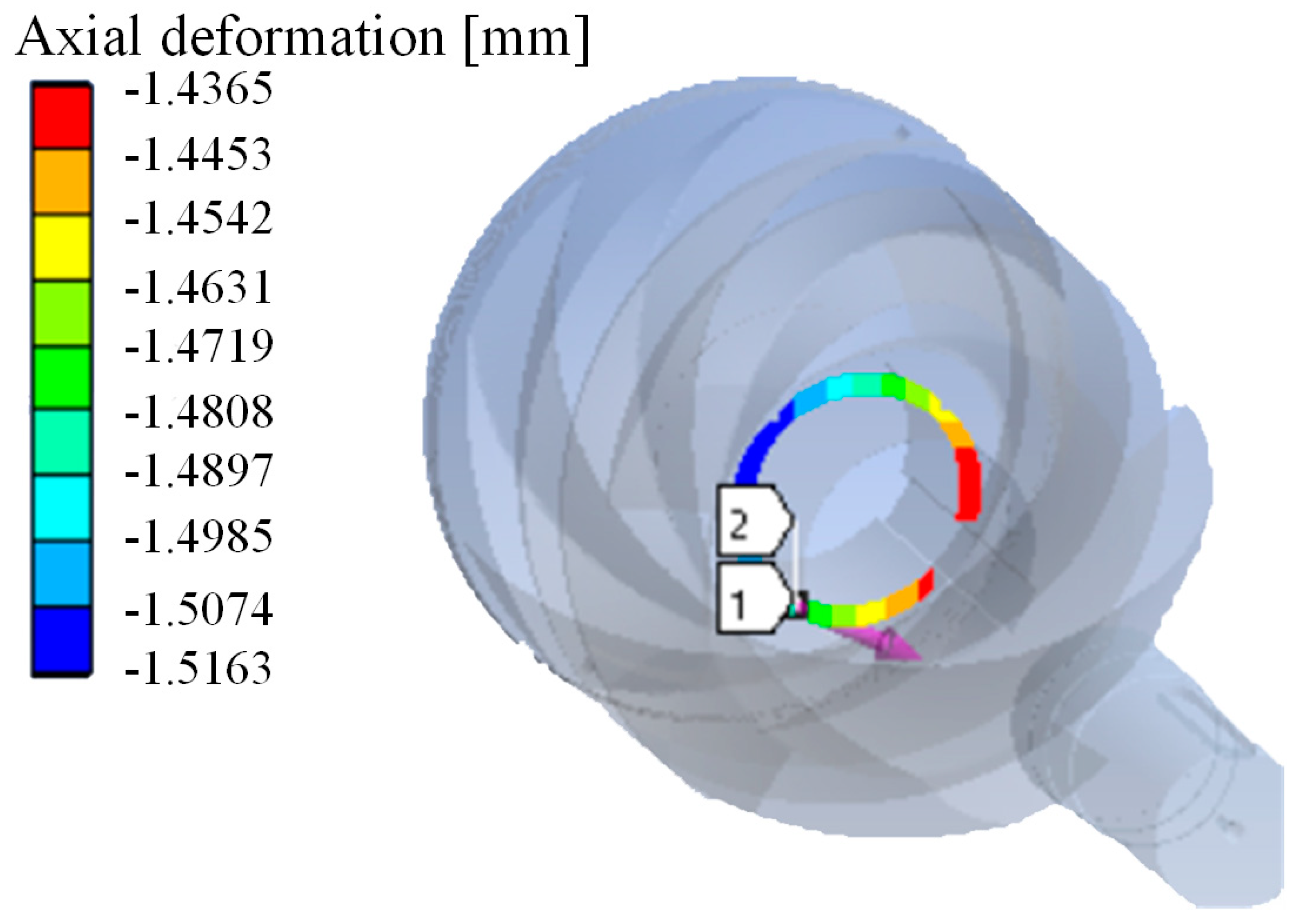 Energies 16 04199 g010