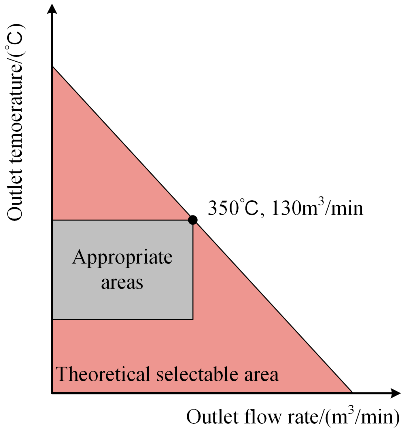 Energies 16 04199 g011
