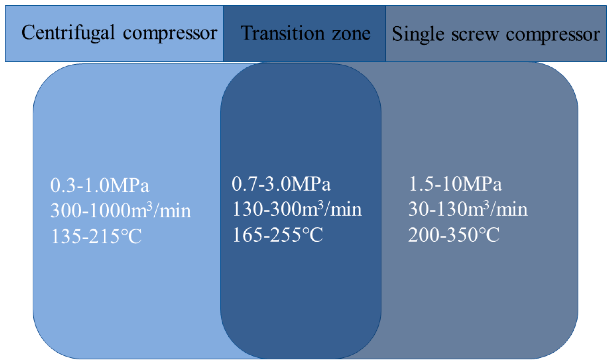 Energies 16 04199 g012