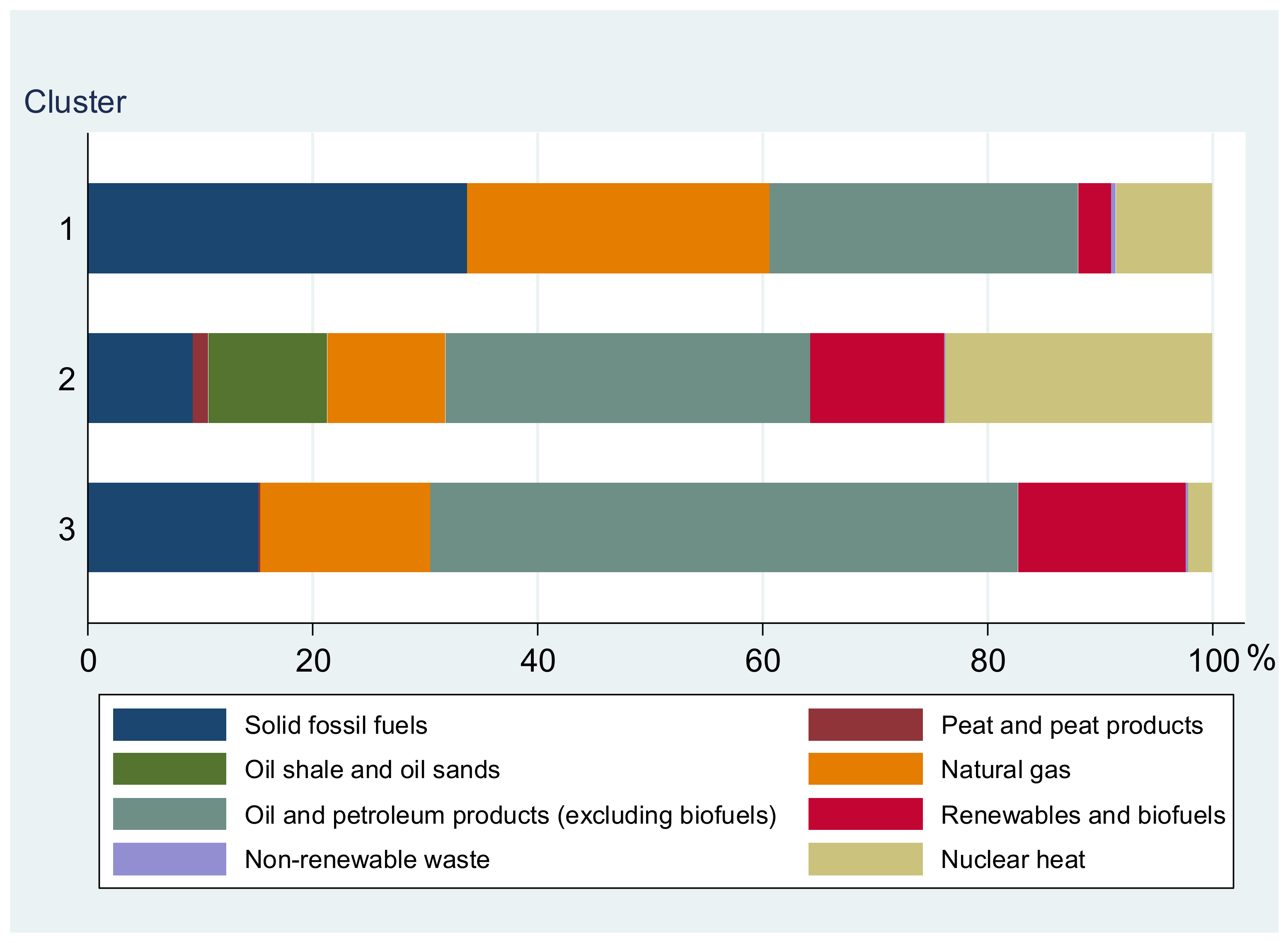 Energies 16 04203 g001 Energies 16 04203 g001