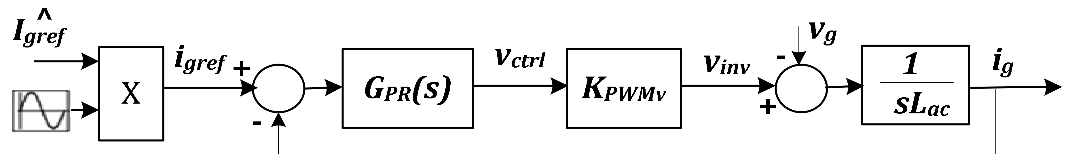 Energies 16 04206 g003
