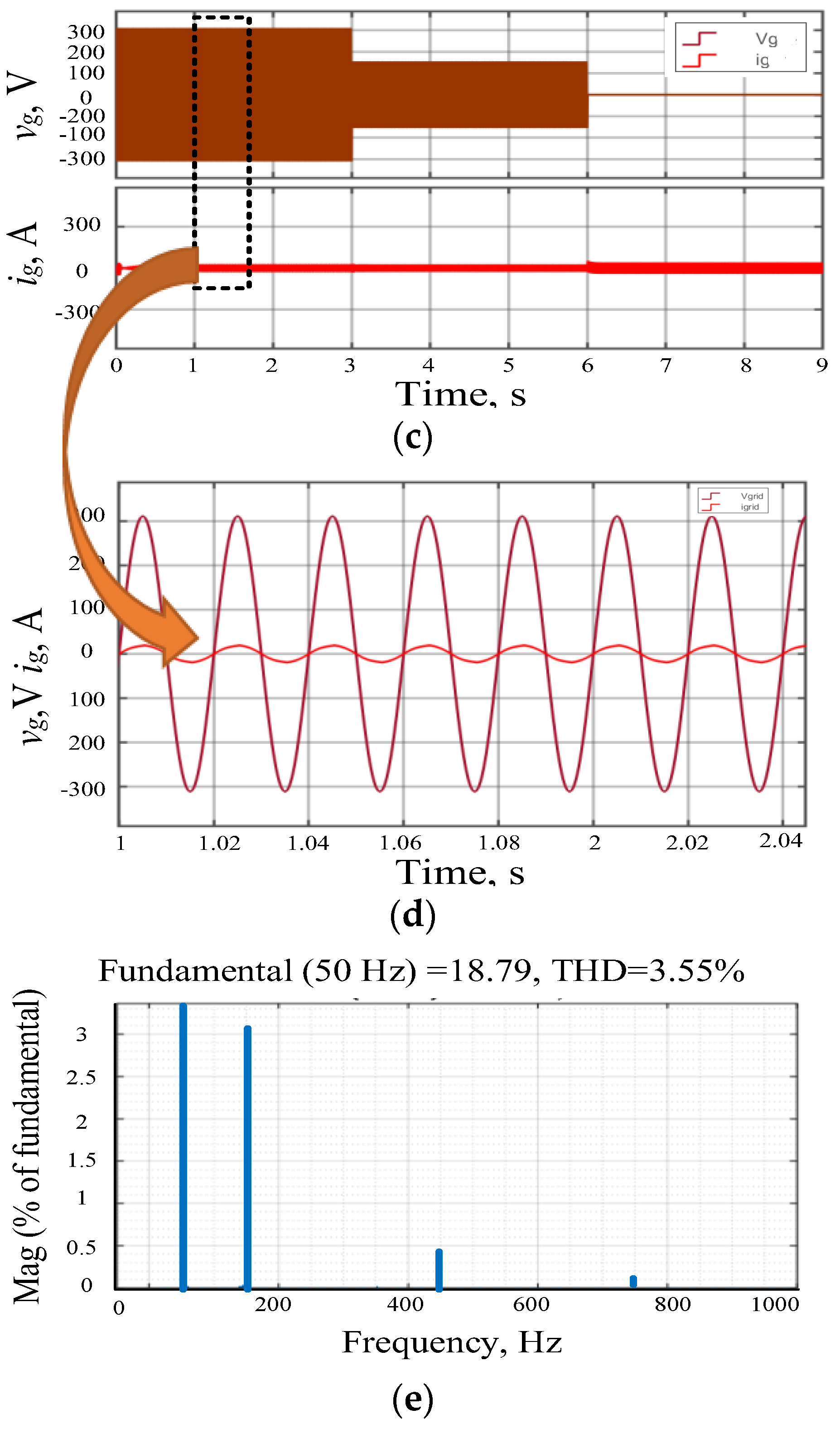 Energies 16 04206 g008b